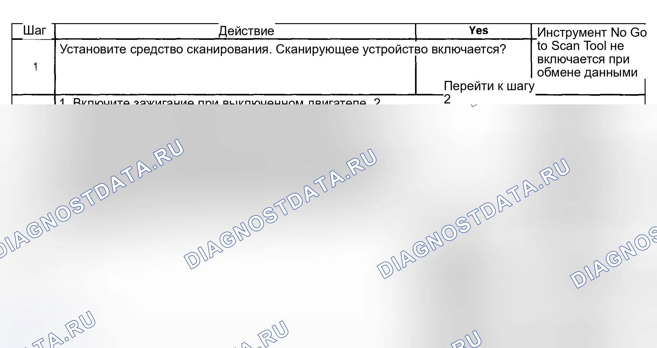 Рис. 6. Hyundai Venue I