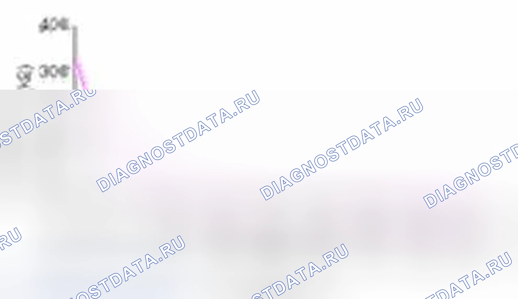 Рис. 95. Hyundai Sonata VI
