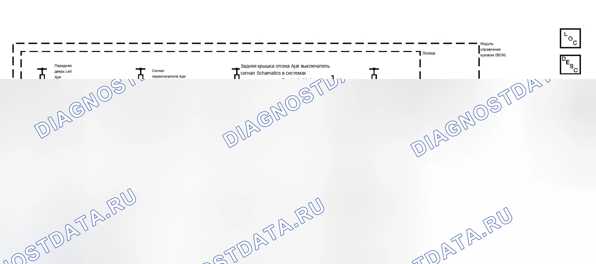 Рис. 73. Chevrolet Cobalt I