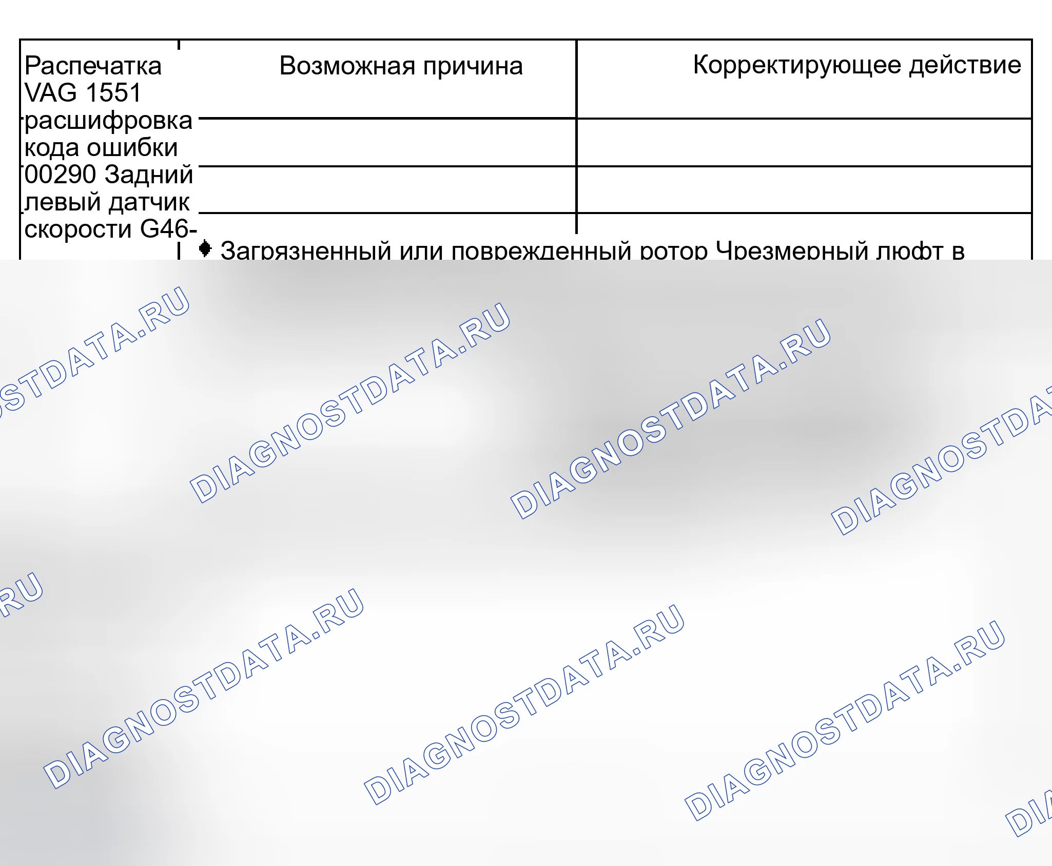 Рис. 28. Audi S8 D2 рестайлинг 2