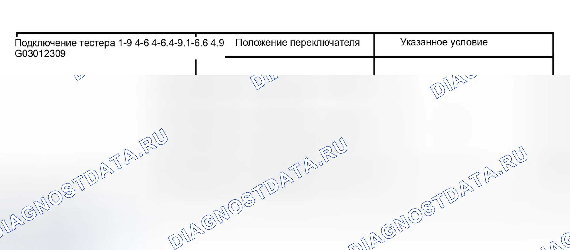 Рис. 22. Lexus RX II