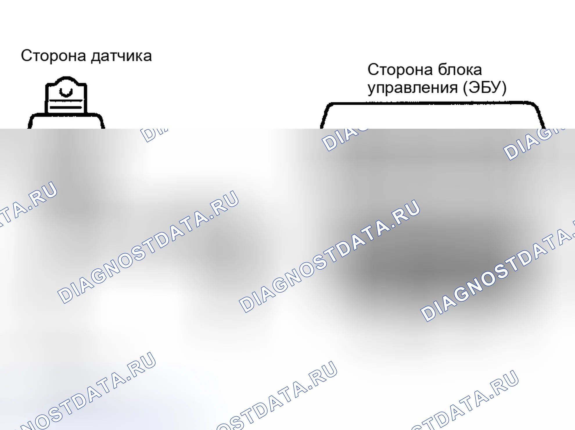 Рис. 47. Toyota Prius I рестайлинг