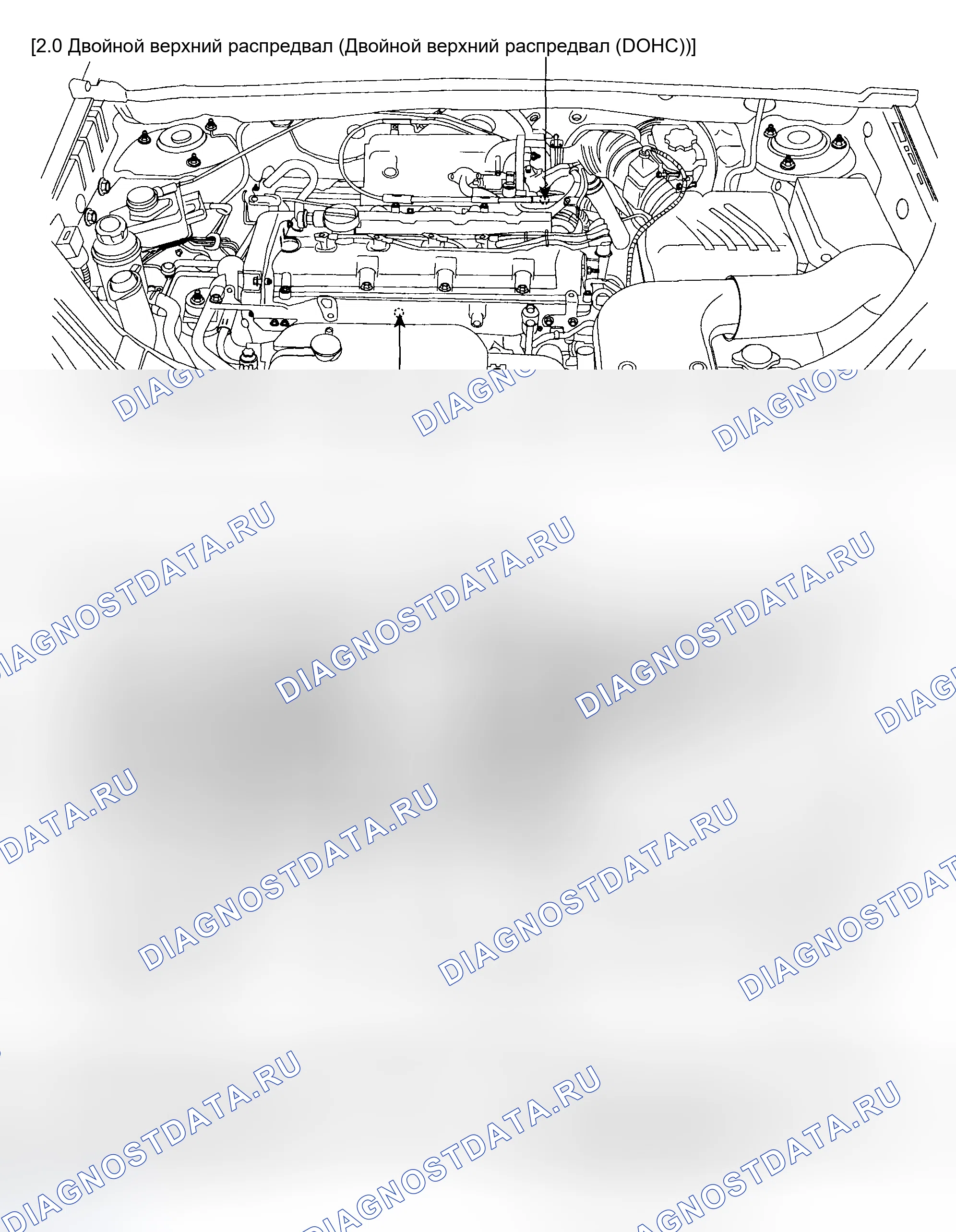 Рис. 3: РАСПОЛОЖЕНИЕ КОМПОНЕНТОВ. Haval Chitu I