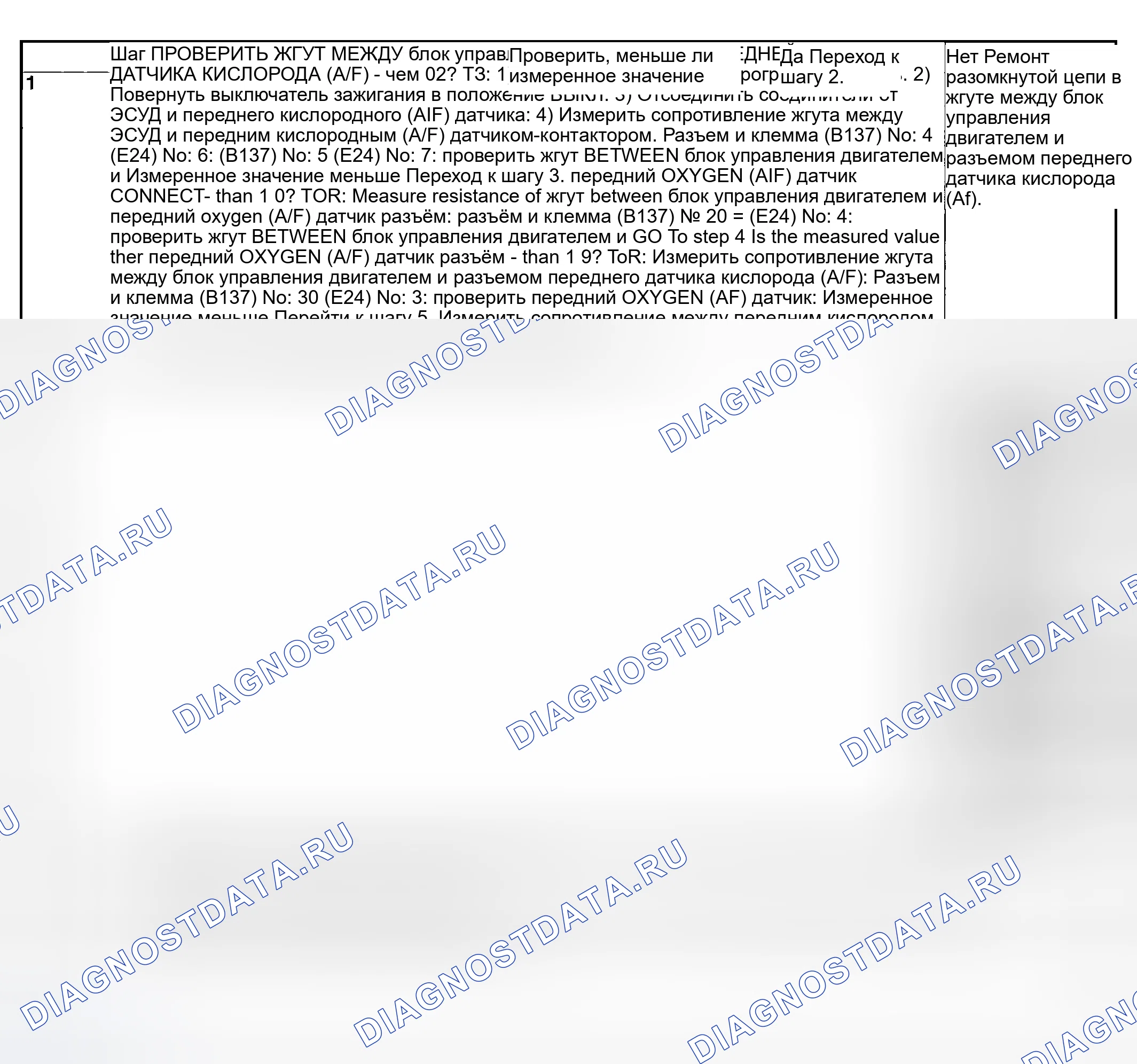 Рис. 1760: ДИАГНОСТИЧЕСКАЯ ПРОЦЕДУРА. Subaru Outback BP