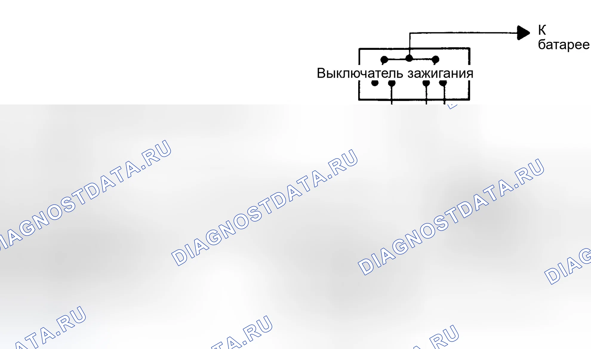 Рис. 242. Ford Econoline E350 