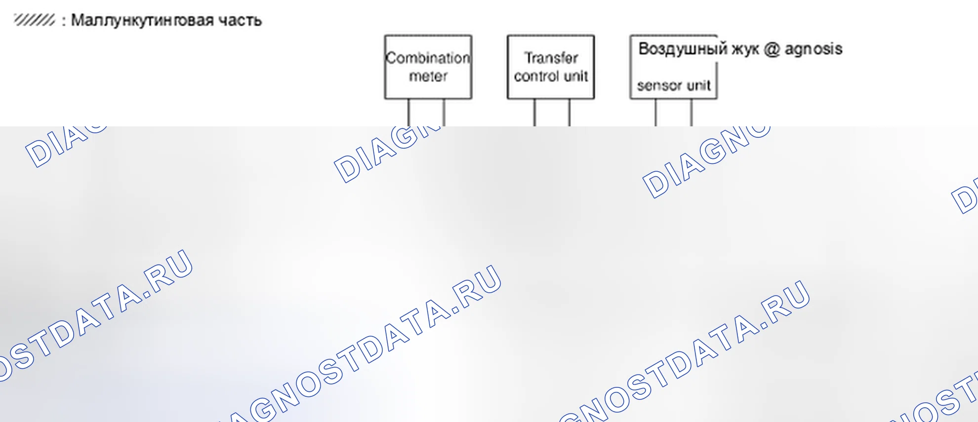 Рис. 304: Схема системы связи CAN - случай 3. Honda Odyssey I