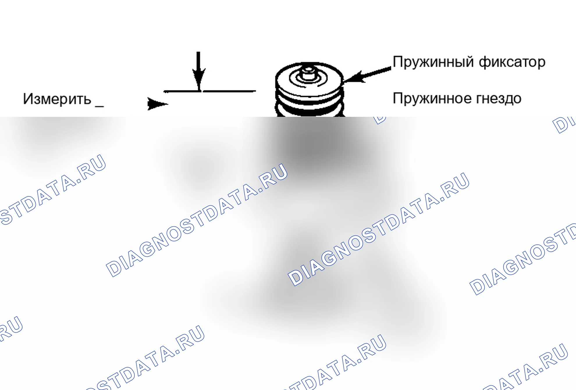 Рис. 14: Высота установки пружины измерительного клапана. Acura Integra I