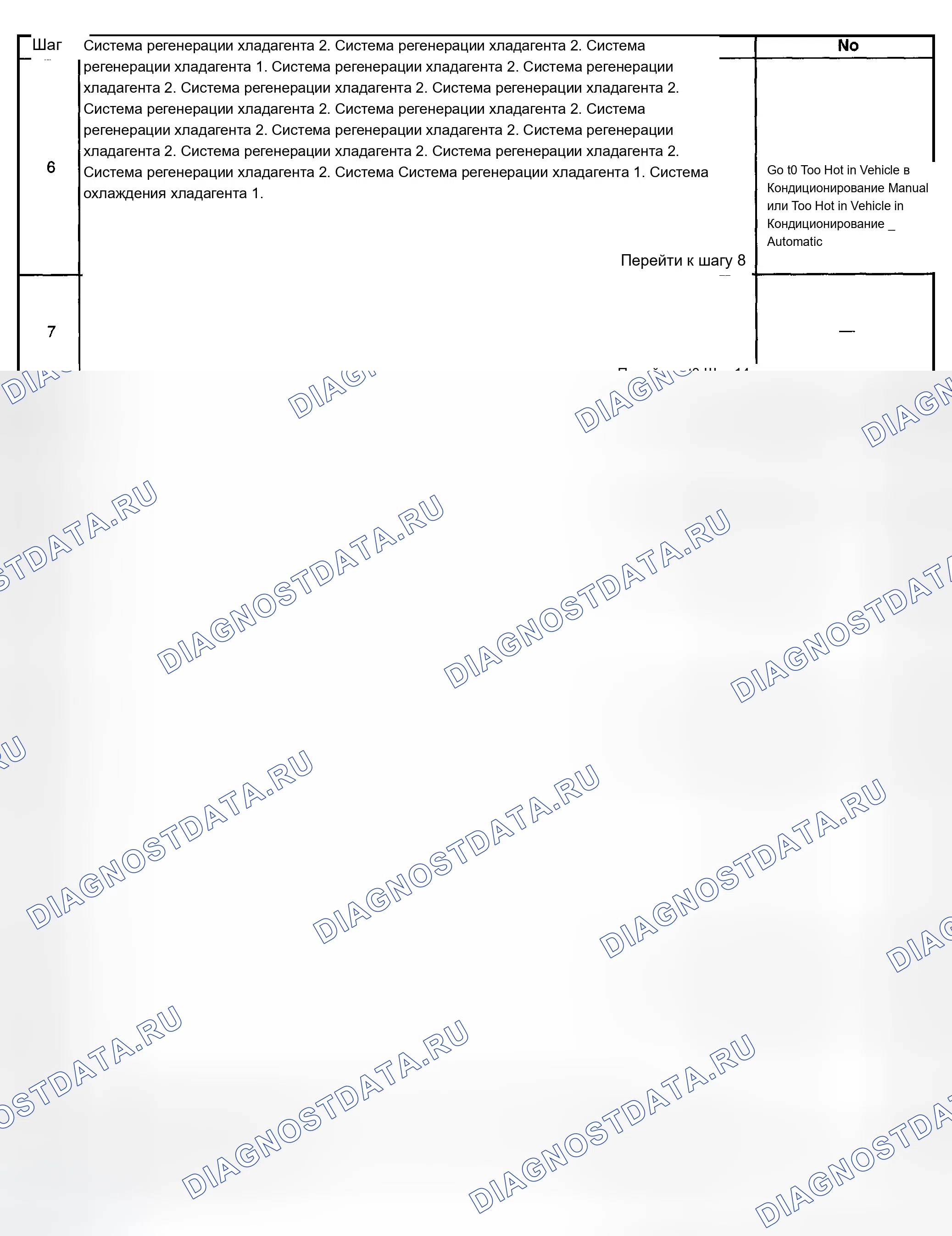 Рис. 8. Chevrolet Silverado 2500 