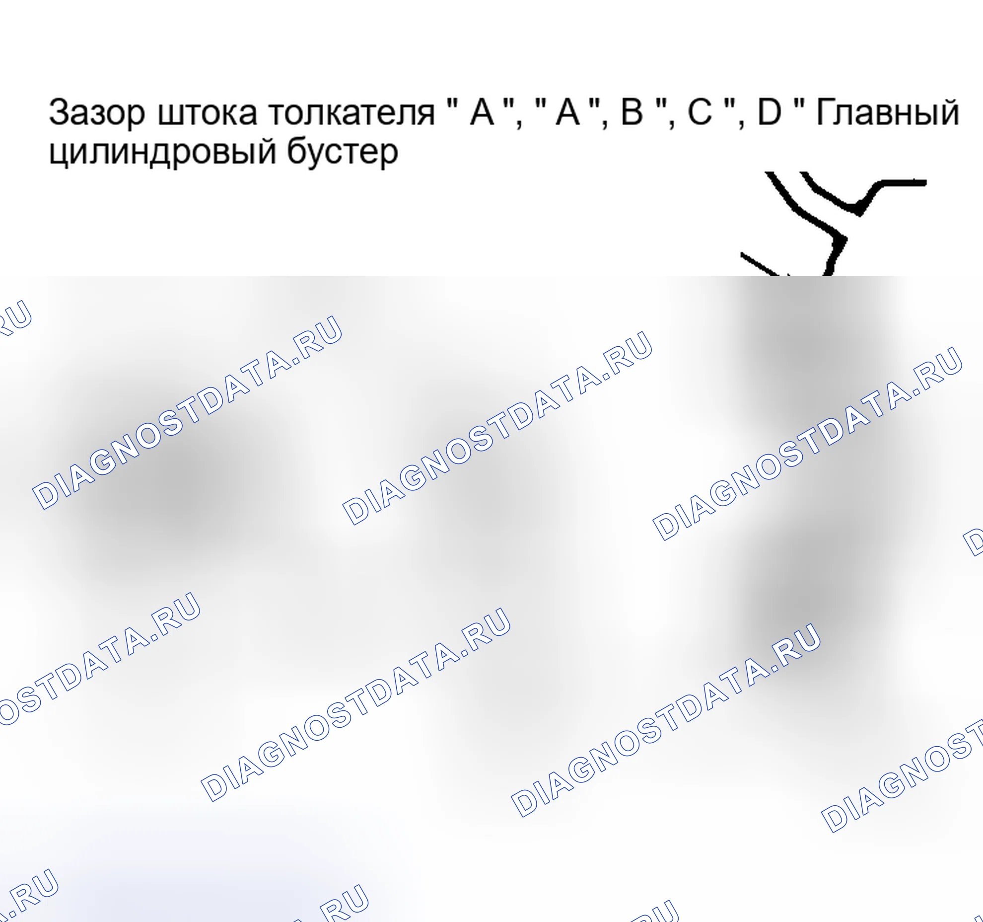 Рис. 1: Регулировка зазора толкателя. Mazda MPV III