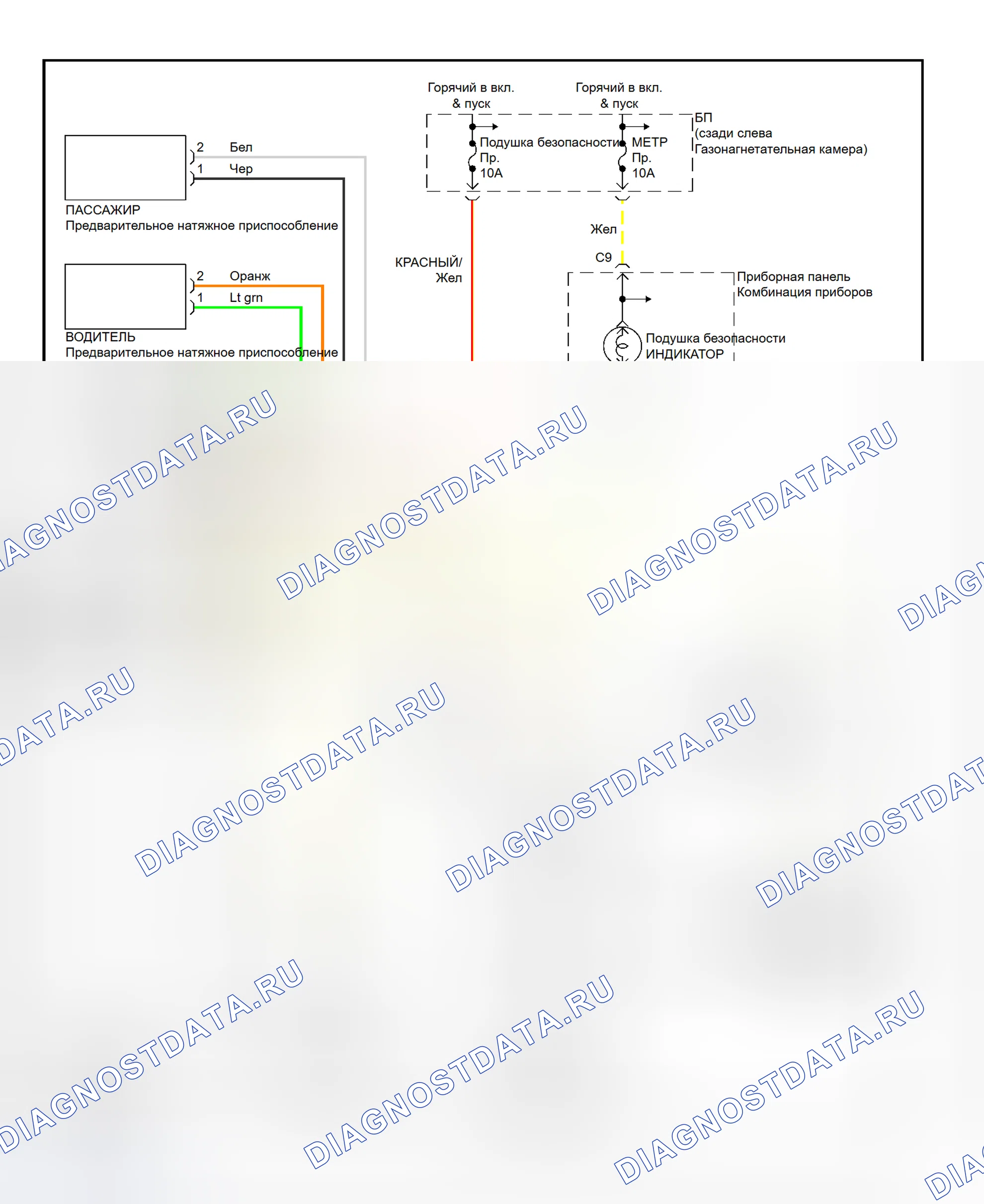 Рис. 1: Схема подключения системы подушек безопасности (Sephia и Spectra). Geely Xingyue S I