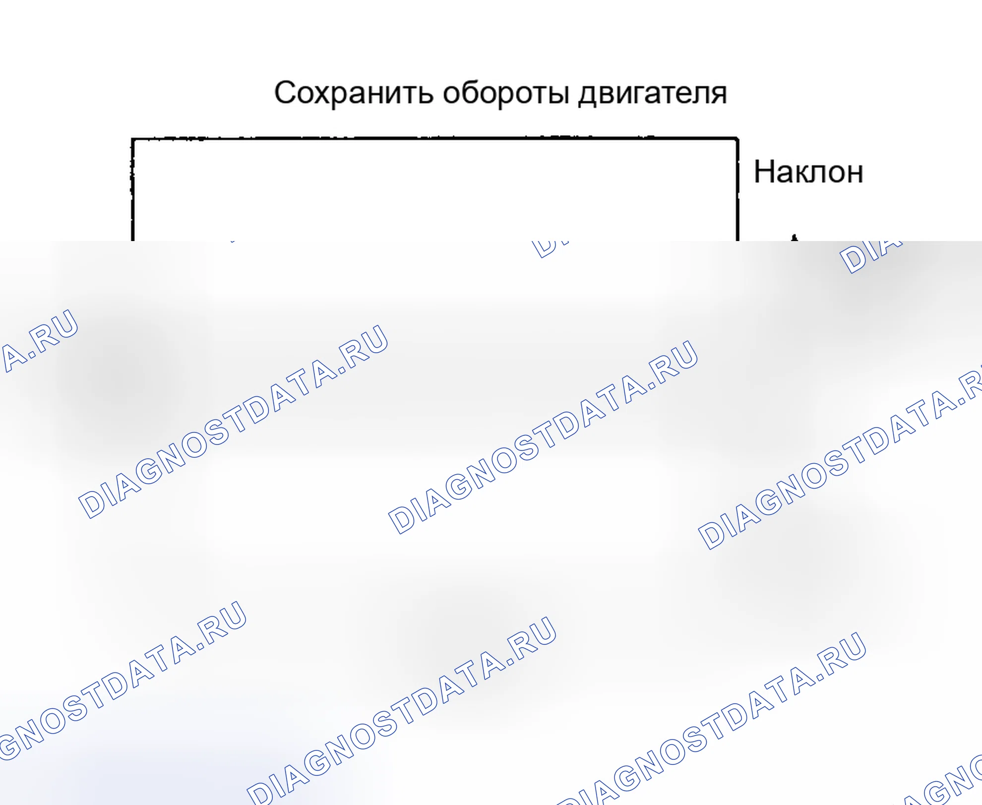 Рис. 3. Kia Sorento I