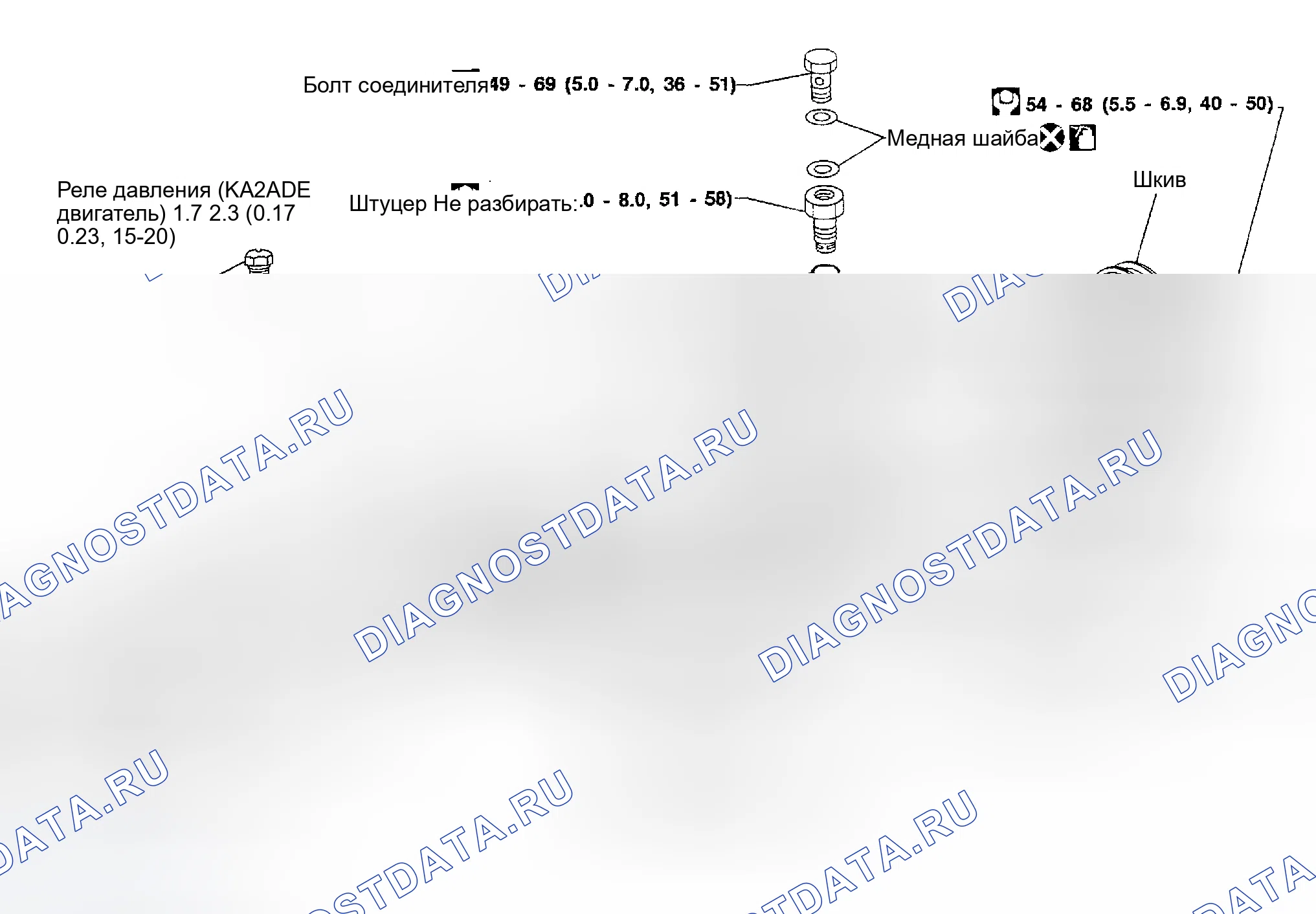 Рис. 10: Компоненты. Honda Odyssey (North America) I