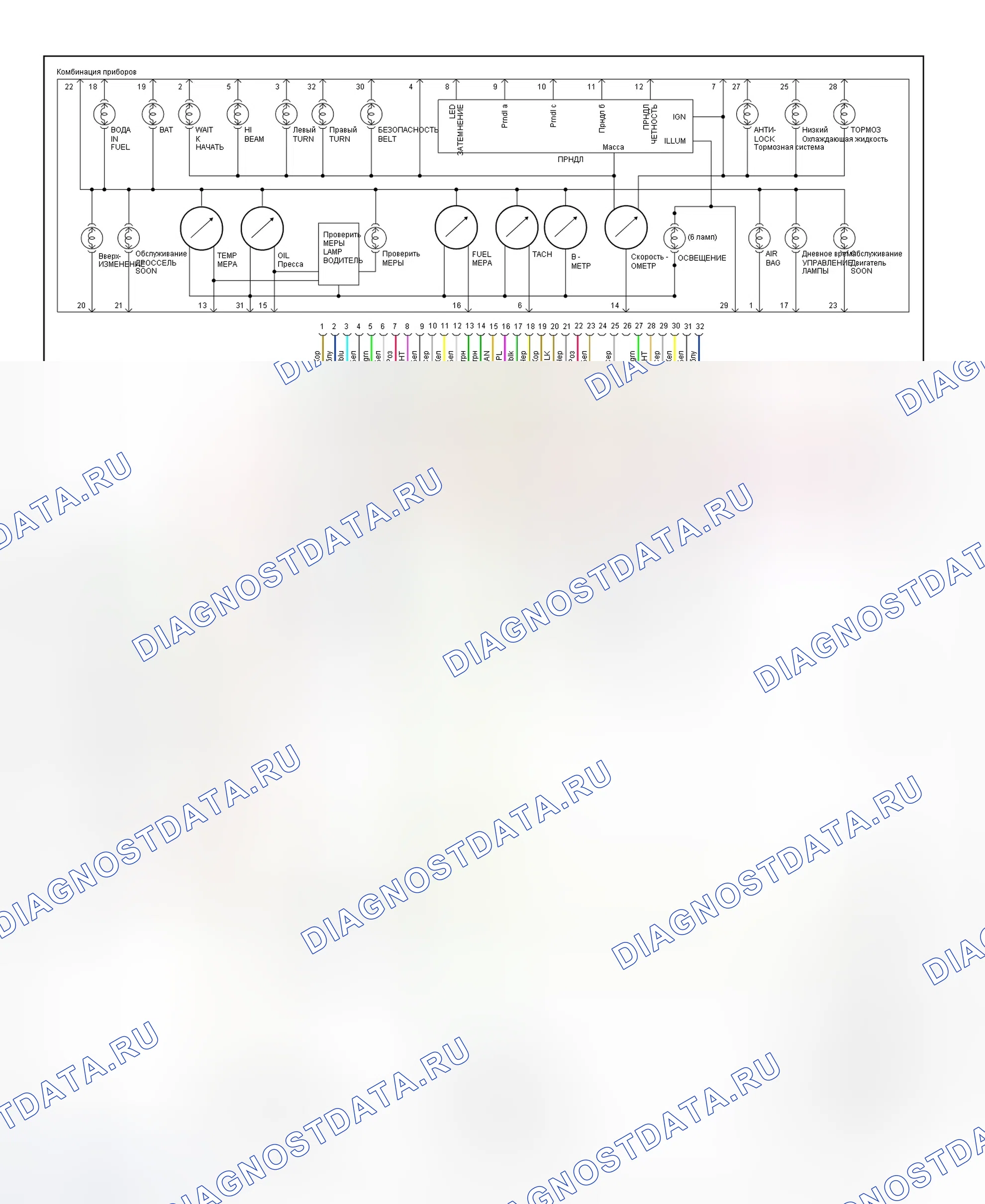Рис. 6: Схема подключения аналоговой приборной панели (дизель - 1 из 2). Chevrolet Tahoe I