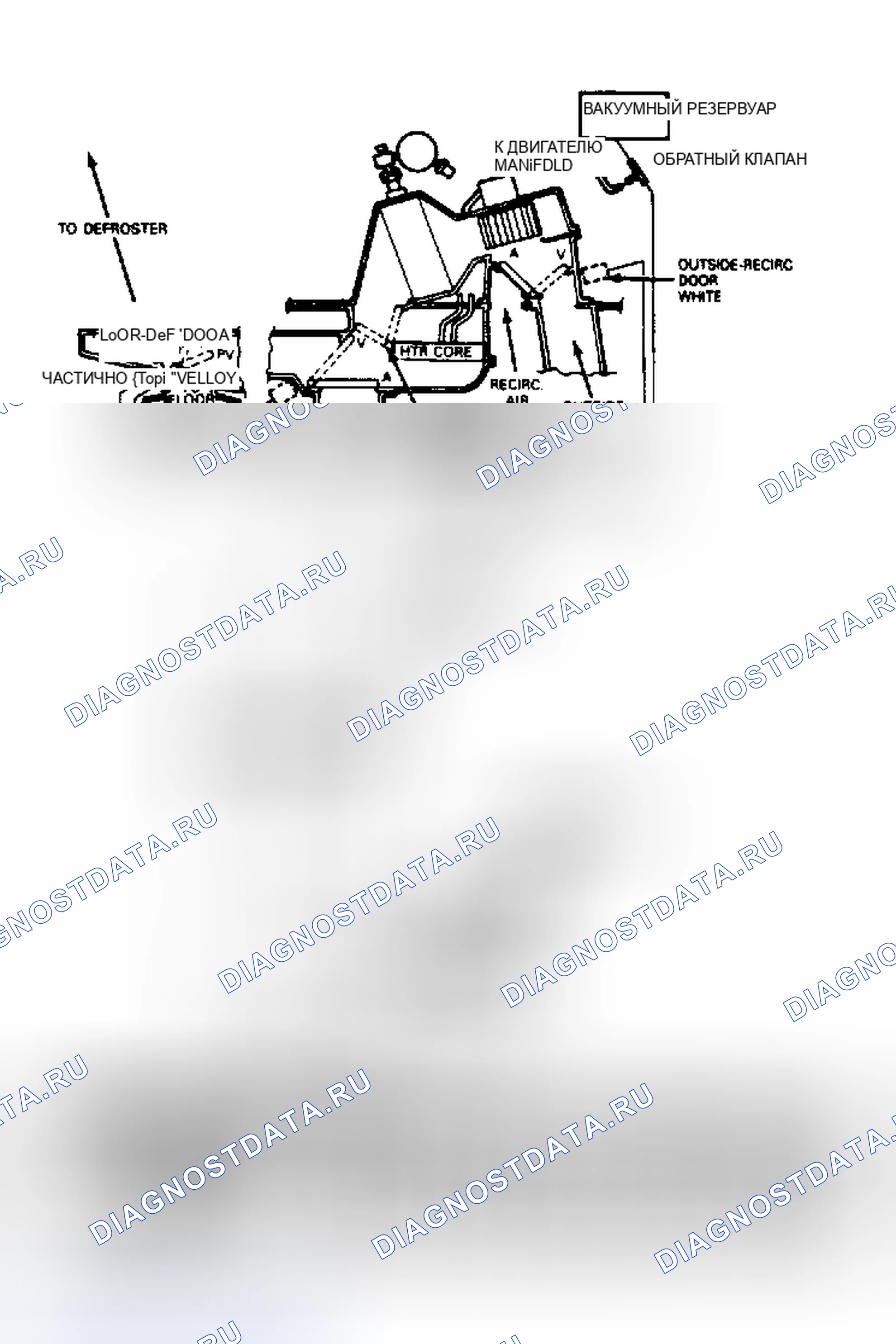 Рис. 1: СХЕМА ВАКУУМНЫХ ШЛАНГОВ. Ford Cab & Chassis F350 