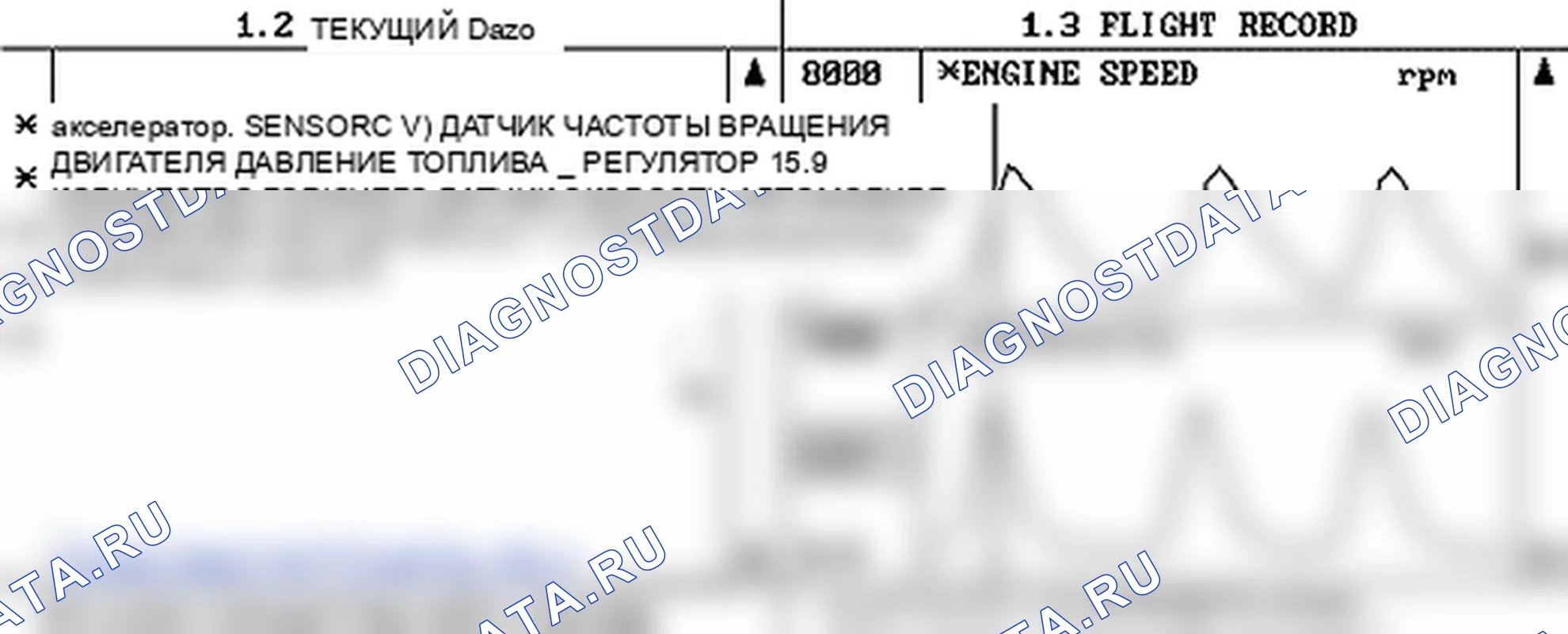 P0193: Датчик давления топливной рейки - высокий входной сигнал. Hyundai Accent LC