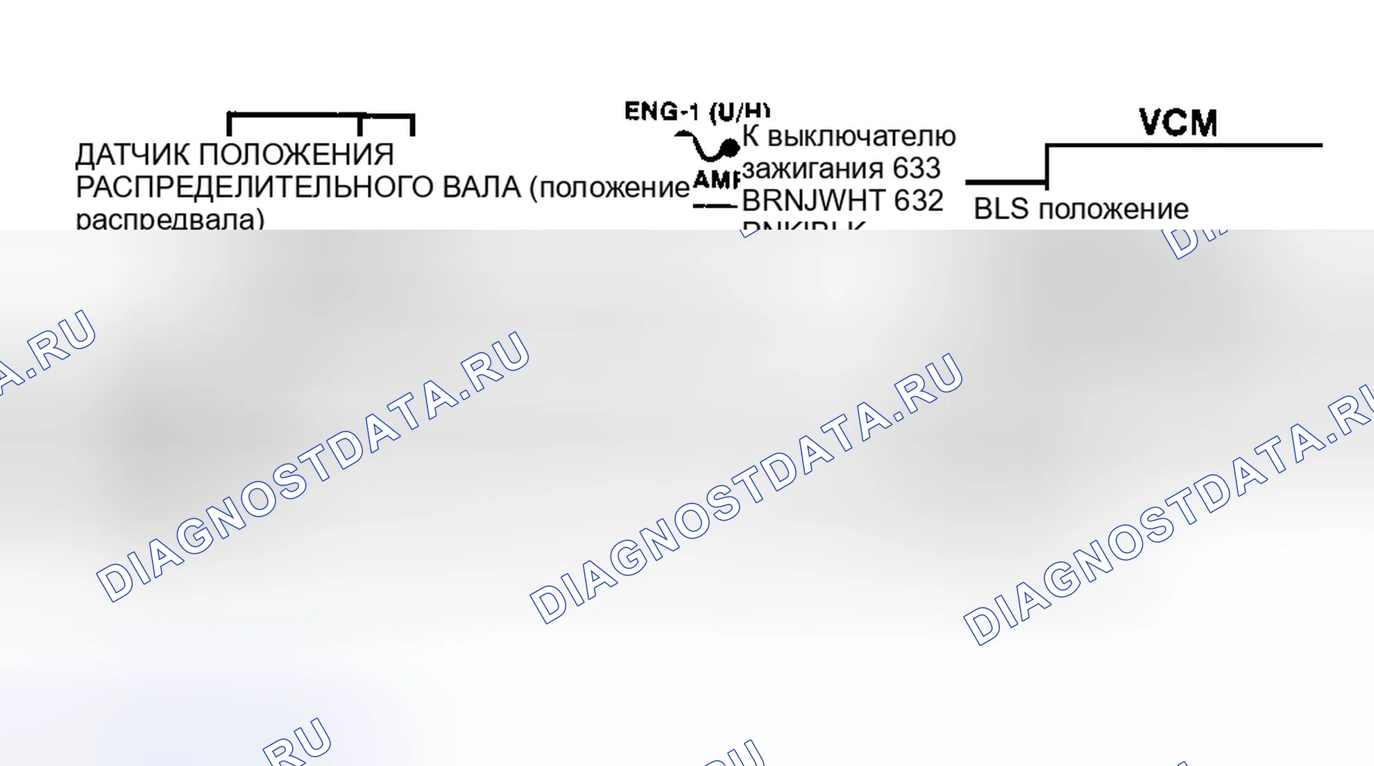 Рис. 81: Схема расшифровка кода ошибки P0300. Chevrolet Suburban IX