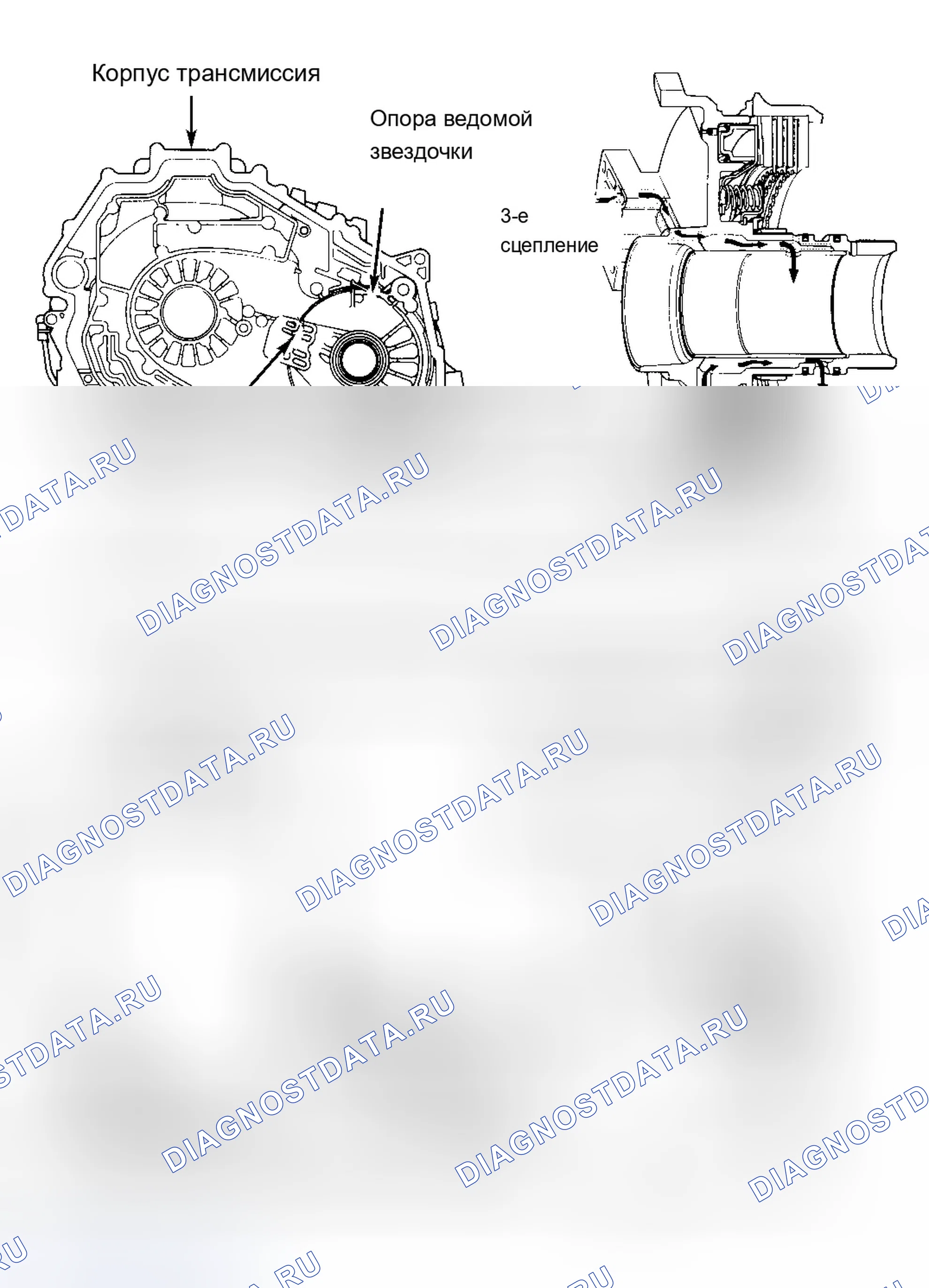 Рис. 66. Cadillac Seville IV