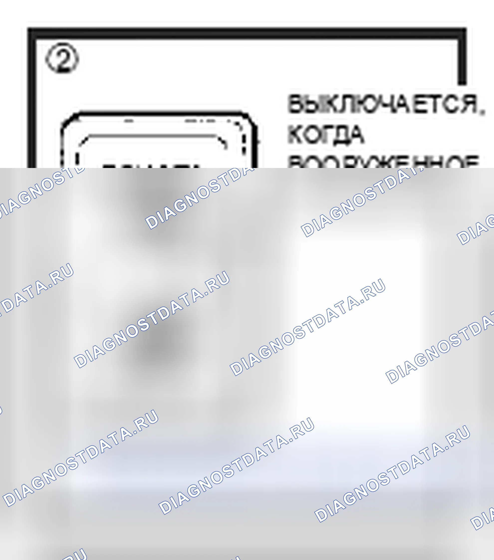Рис. 146. Toyota Sienna II рестайлинг