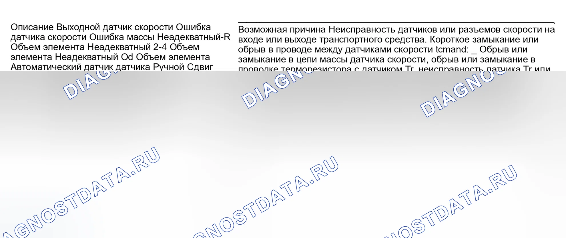 Рис. 13: расшифровка кодов ошибок. Таблица поиска и устранения неисправностей (2 из 2). Dodge Stratus I