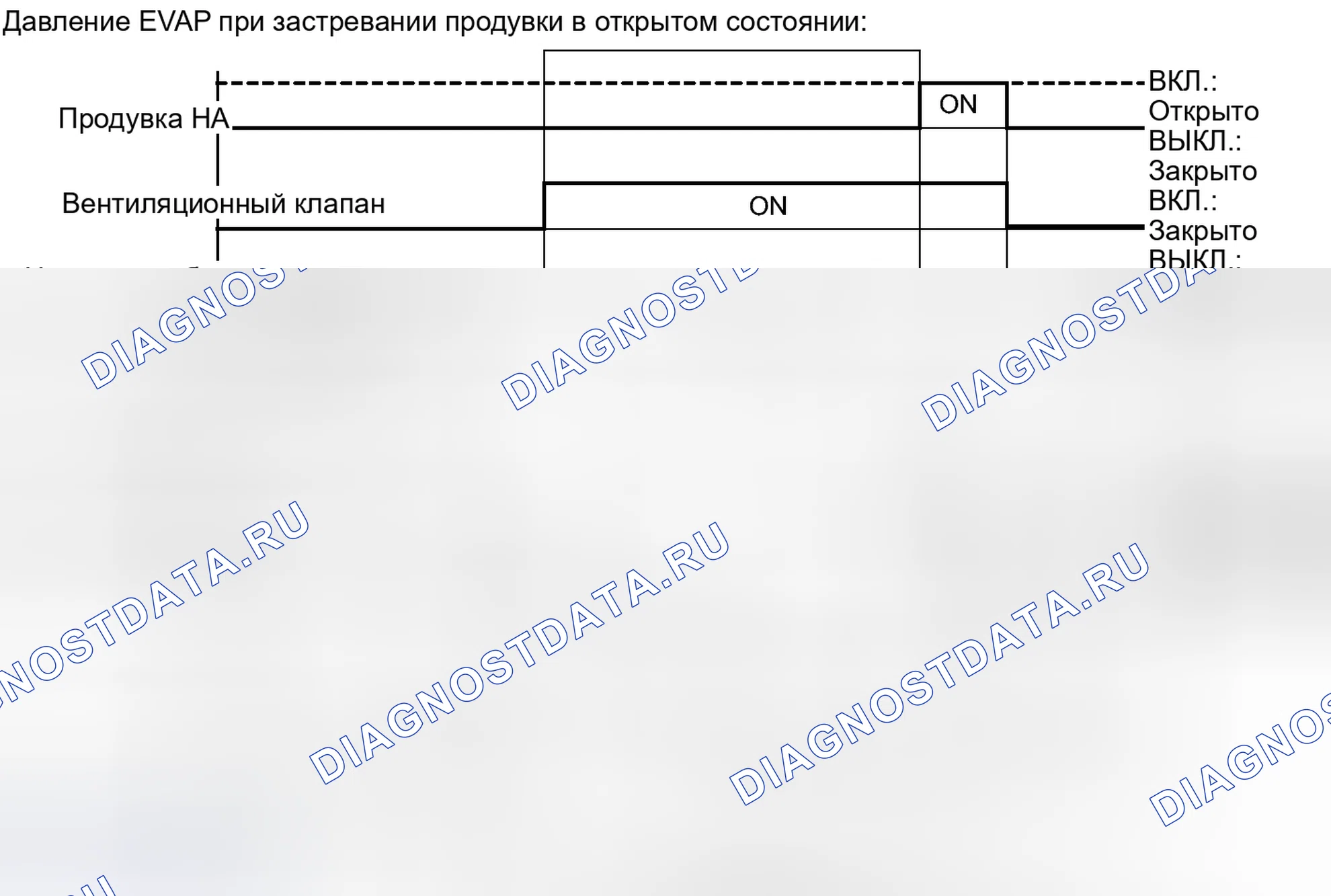 Рис. 109. Lexus CT I