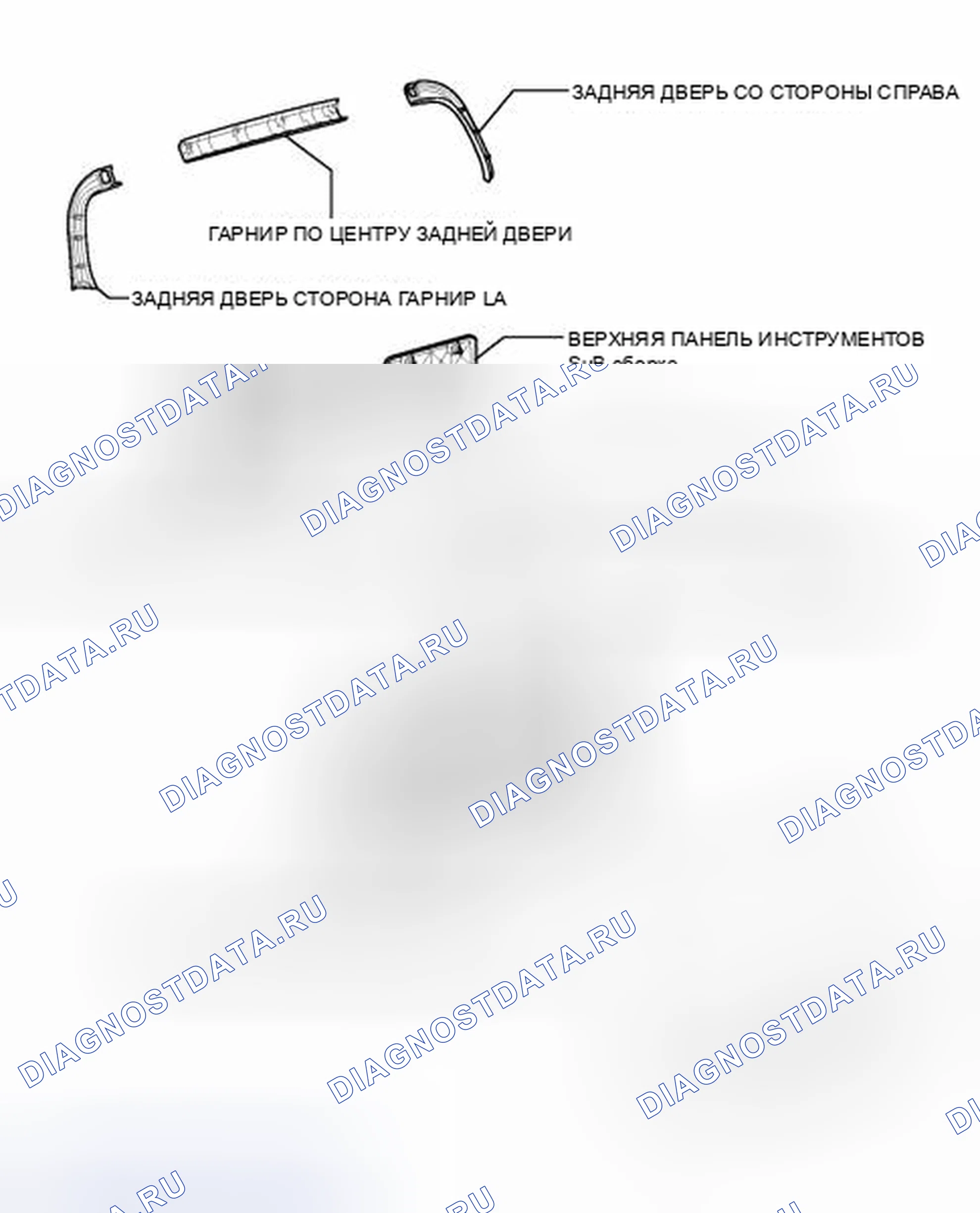 Рис. 99: ИЛЛЮСТРАЦИЯ. Honda Accord VII