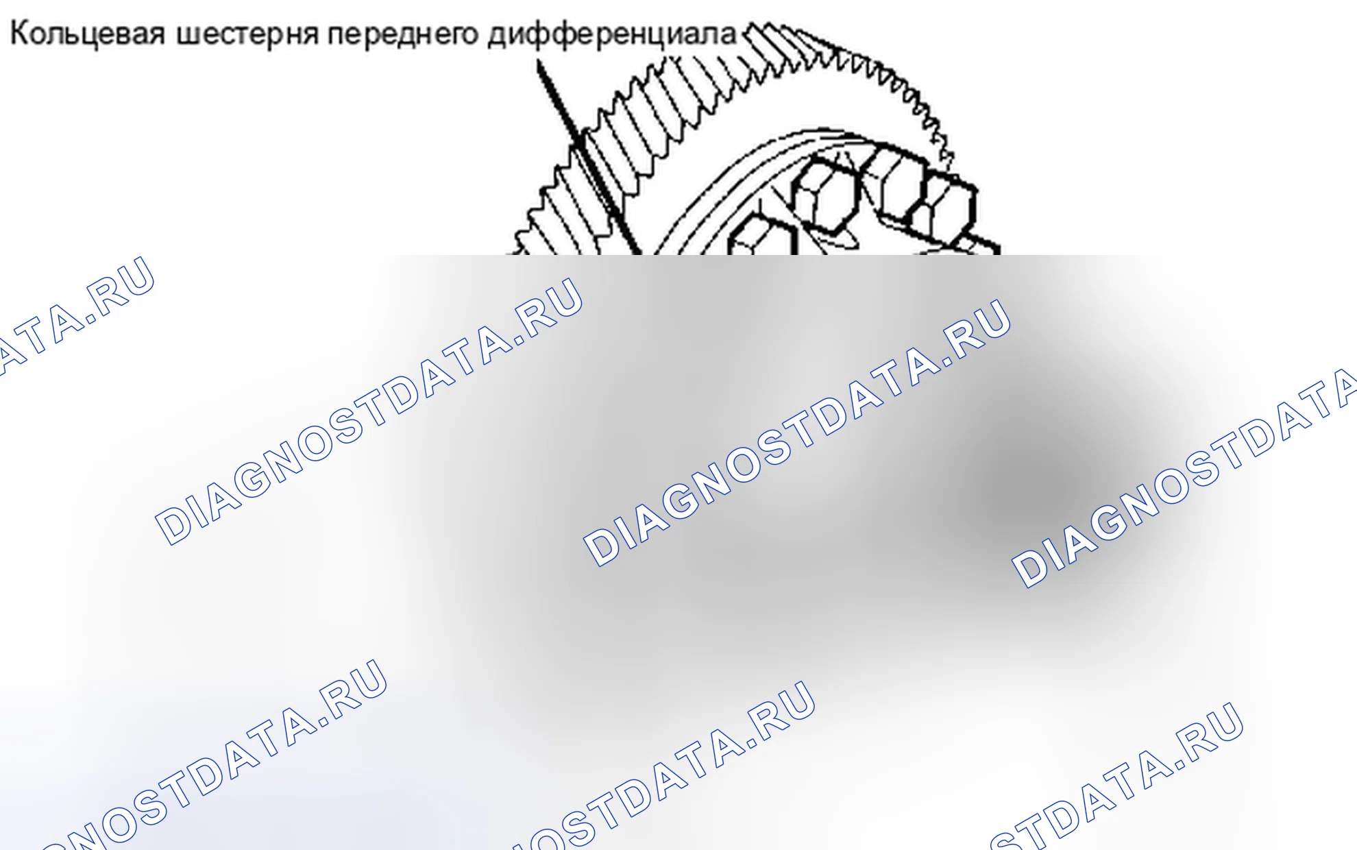 Рис. 1052. Toyota Highlander II рестайлинг