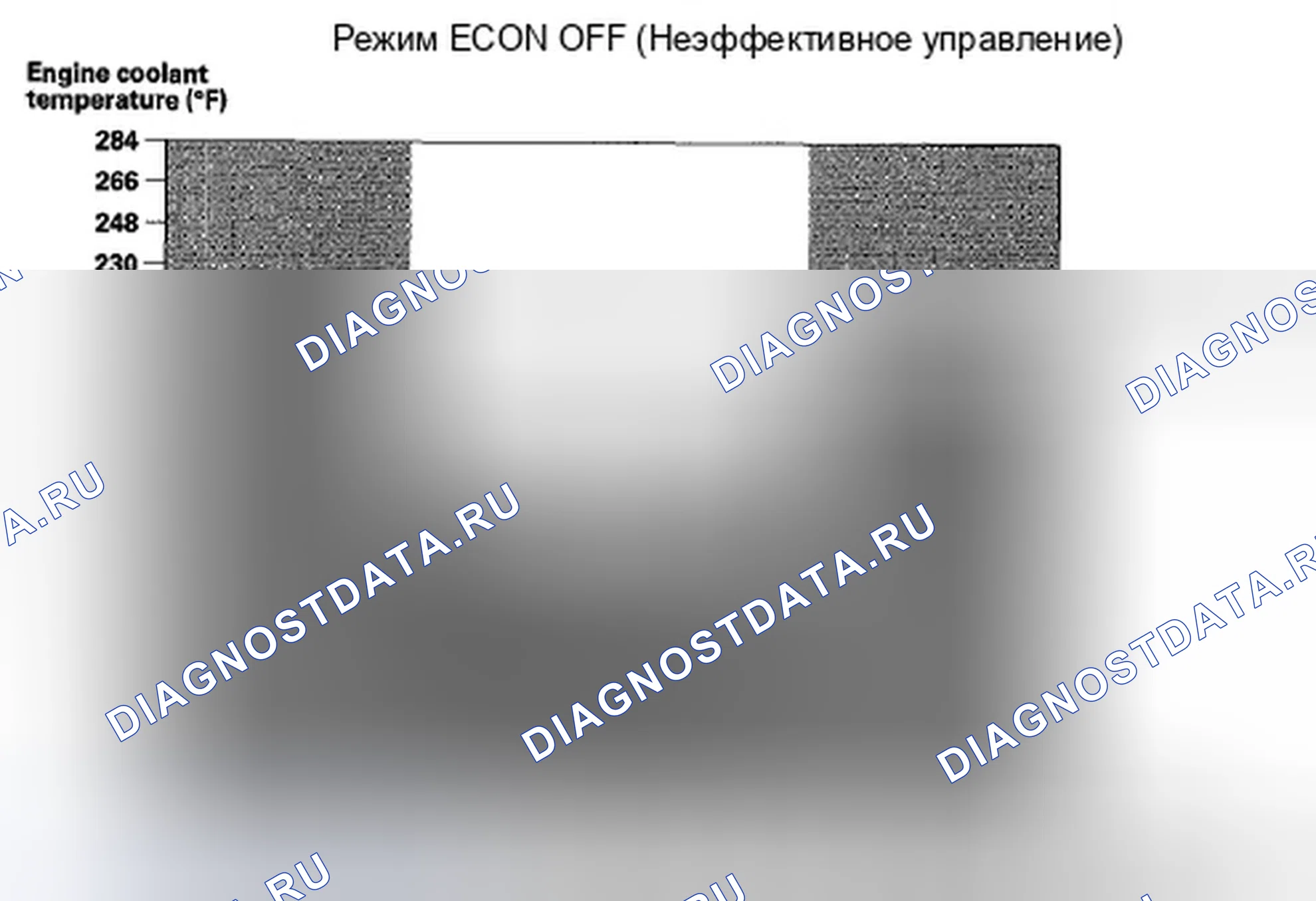 Рис. 231. Honda Insight ZE2