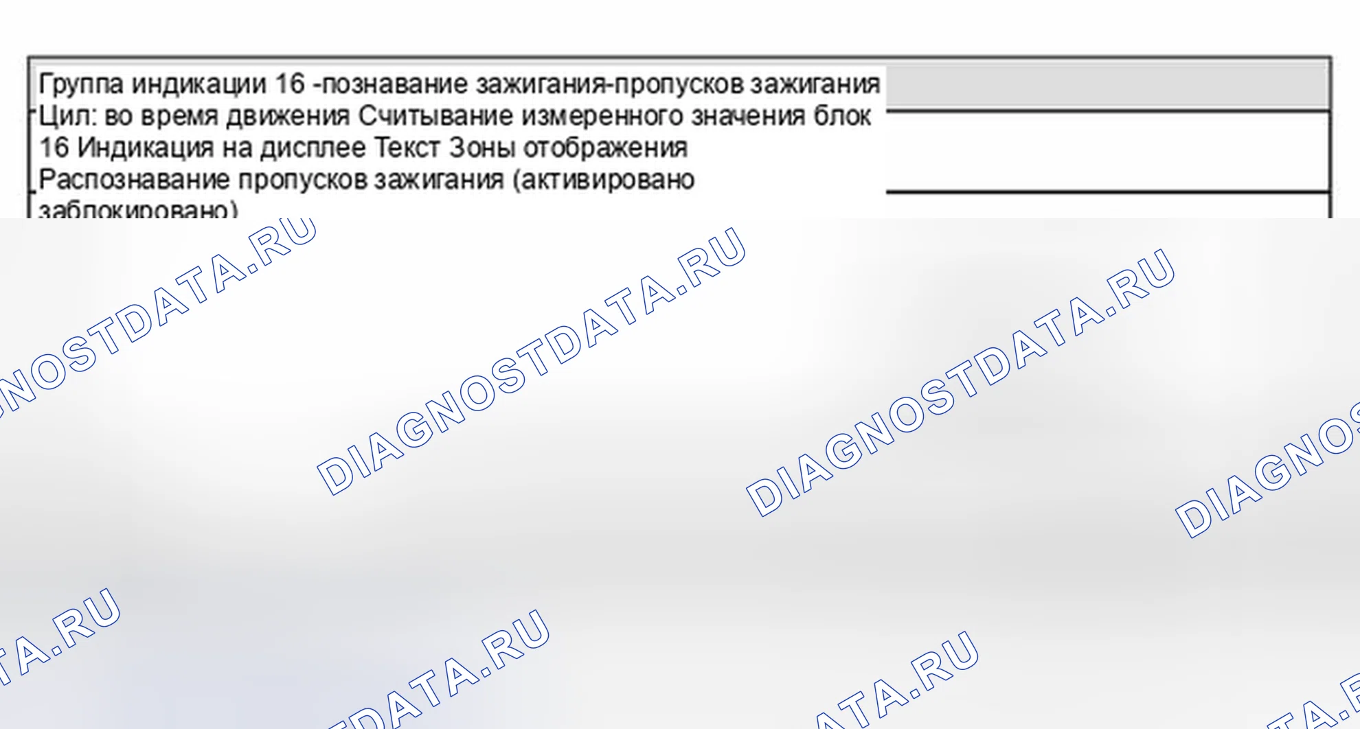 Рис. 357: Дисплейная группа 16 - зажигание - распознавание пропусков зажигания Цил. 4. Volkswagen Jetta IV