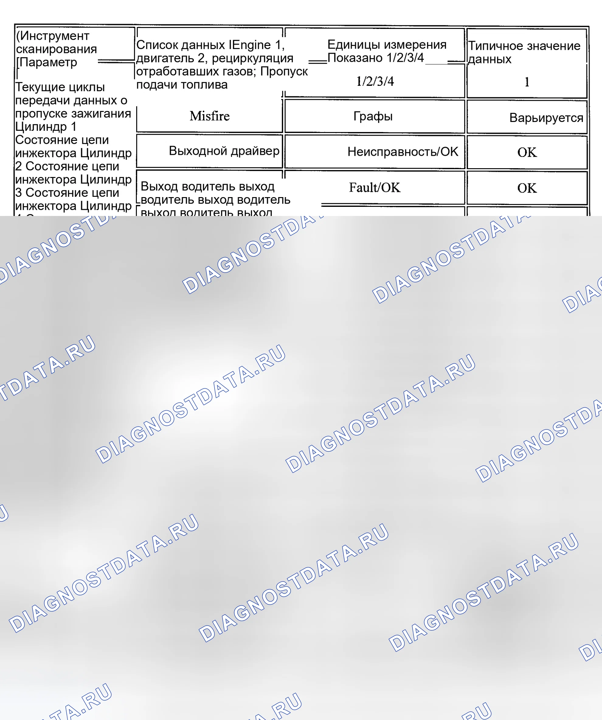 Рис. 2. GMC Sierra 2500 