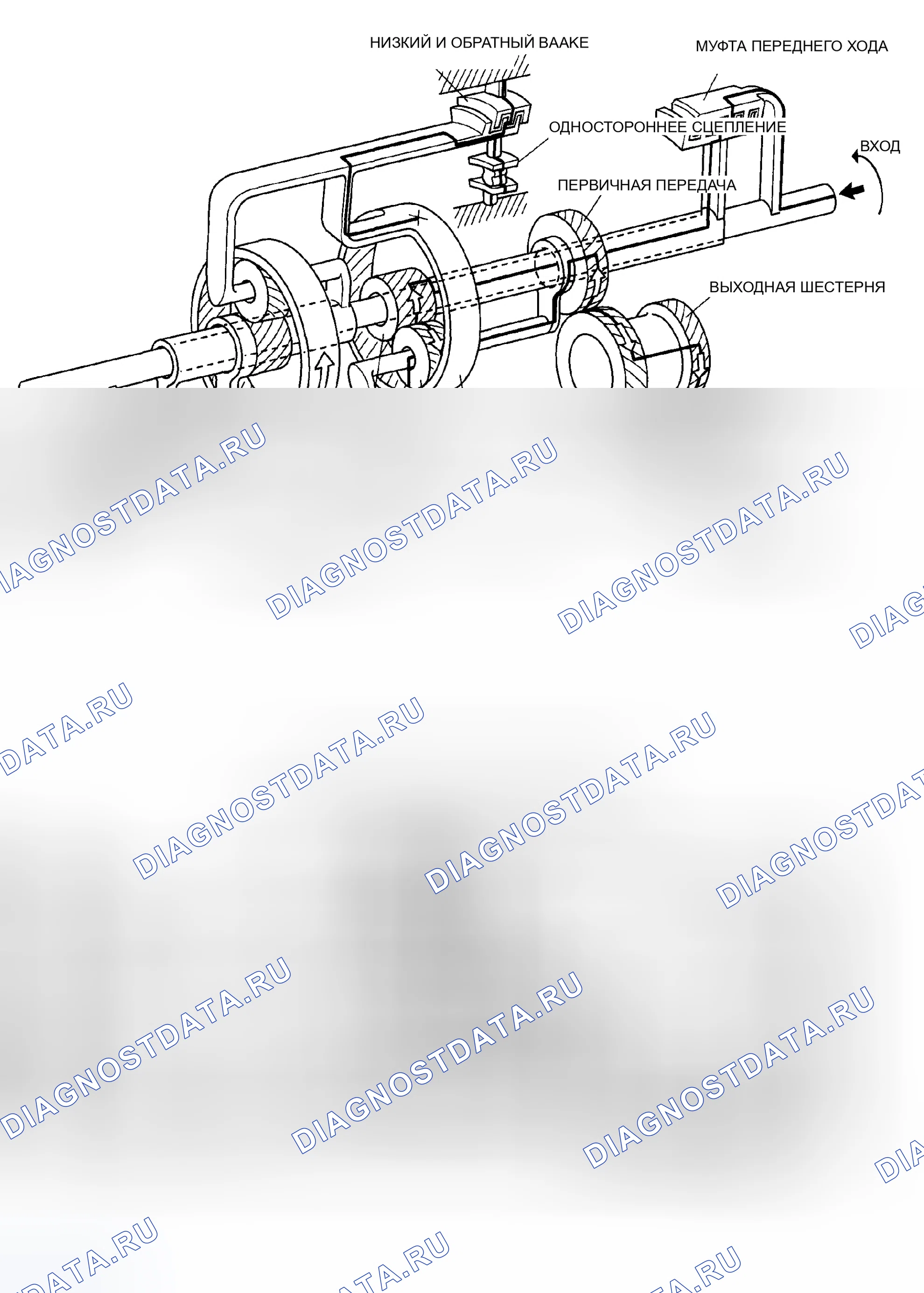 Рис. 5: 1GR (диапазон хтагх1: L Удержание, спортивный диапазон AT: M) 4AT. Audi R8 I