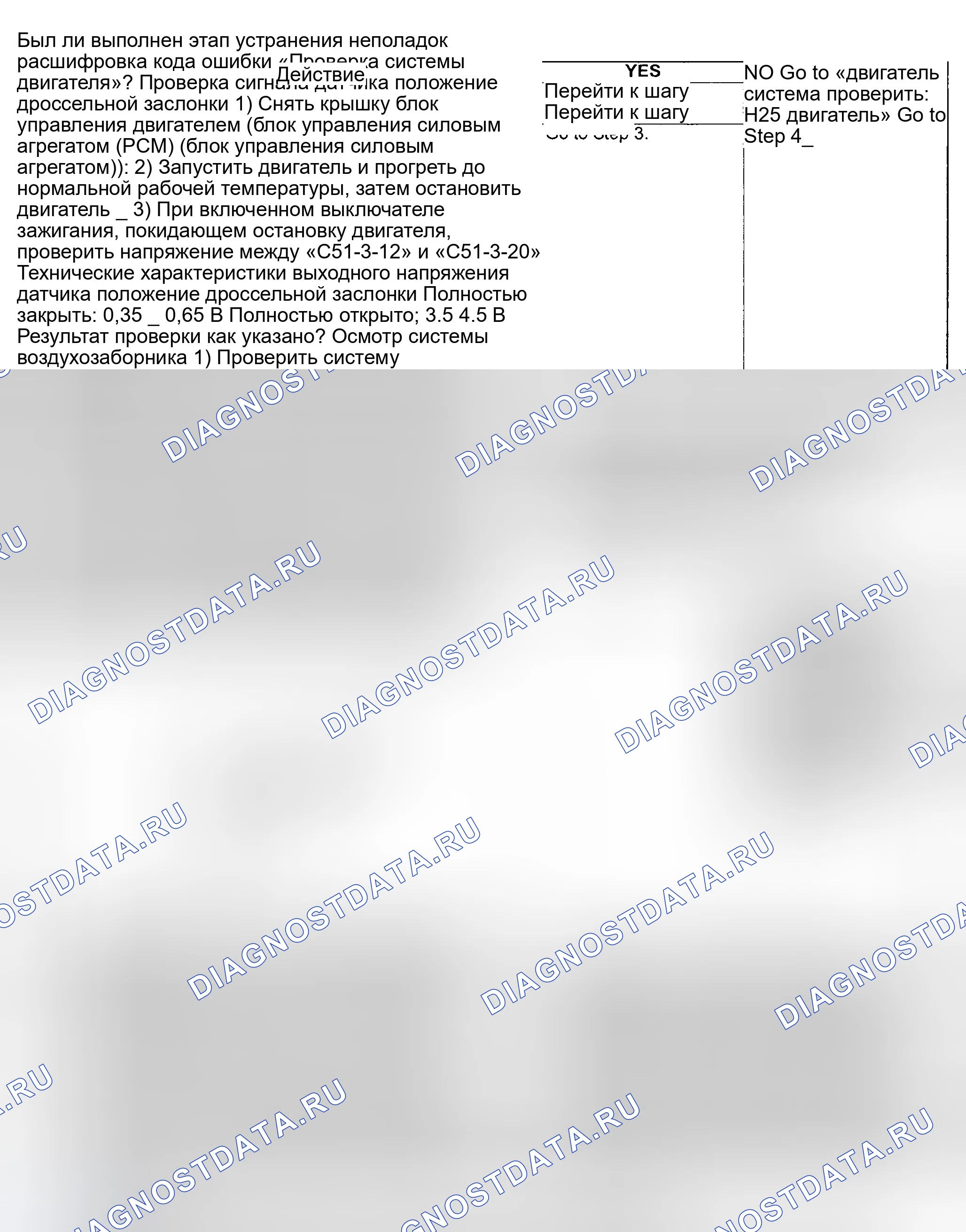 Рис. 123. Suzuki Grand Vitara I рестайлинг