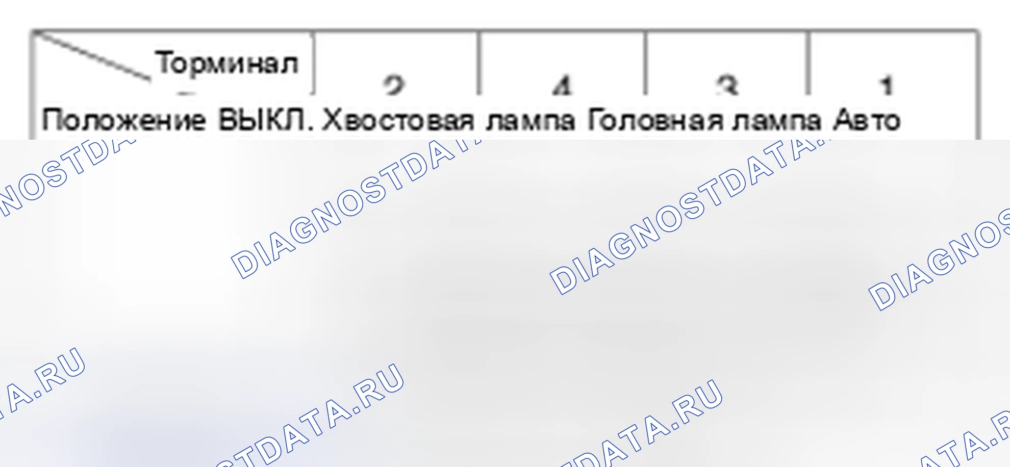 Рис. 9. Haval Beast (Shenshou) I