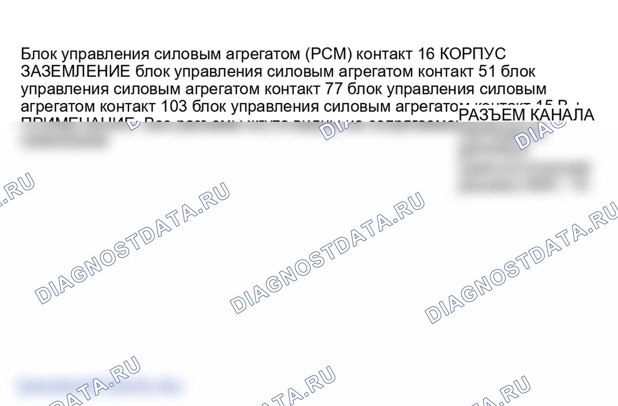 Рис. 89. Ford Econoline I