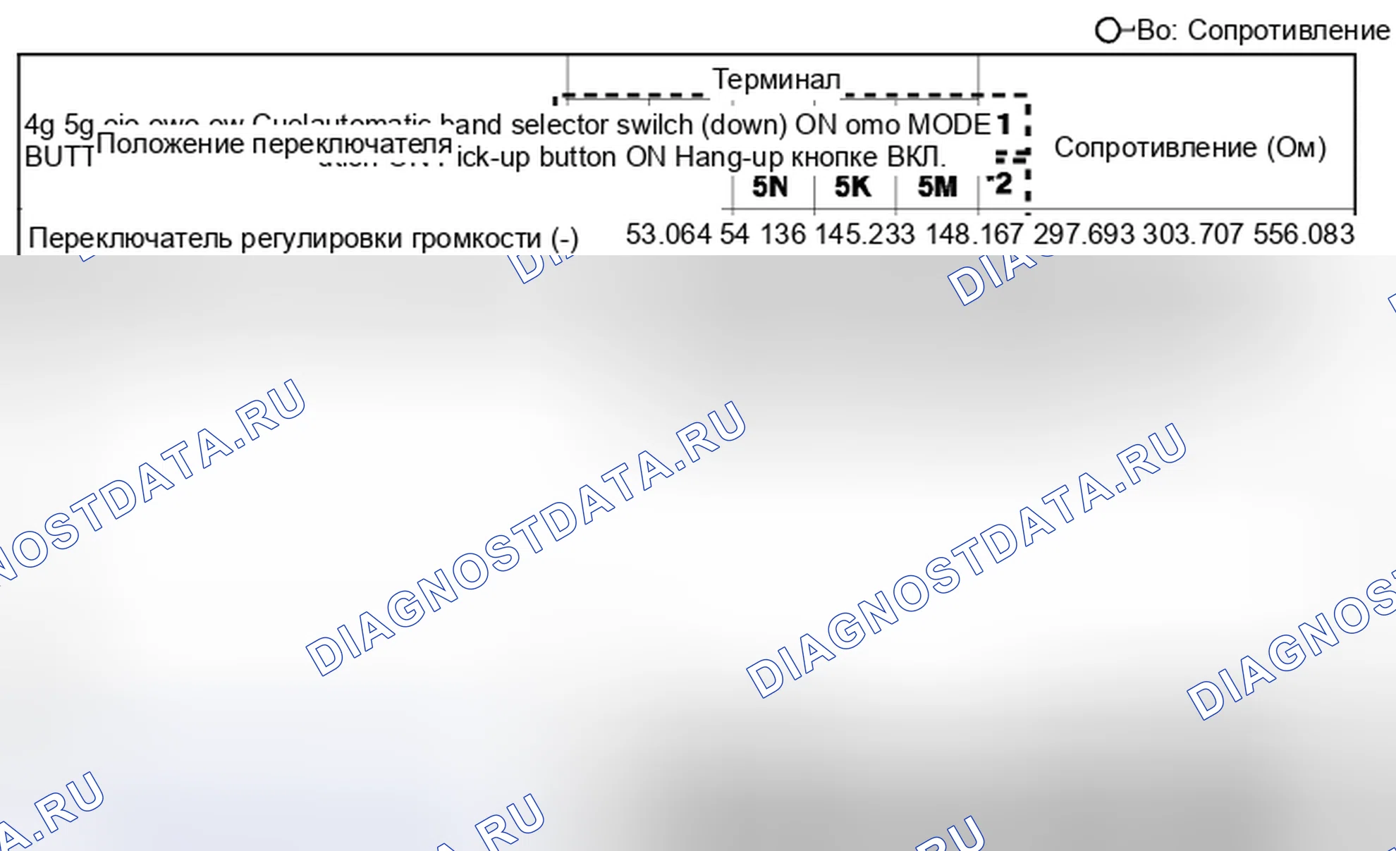 Рис. 43. Honda Civic IX рестайлинг