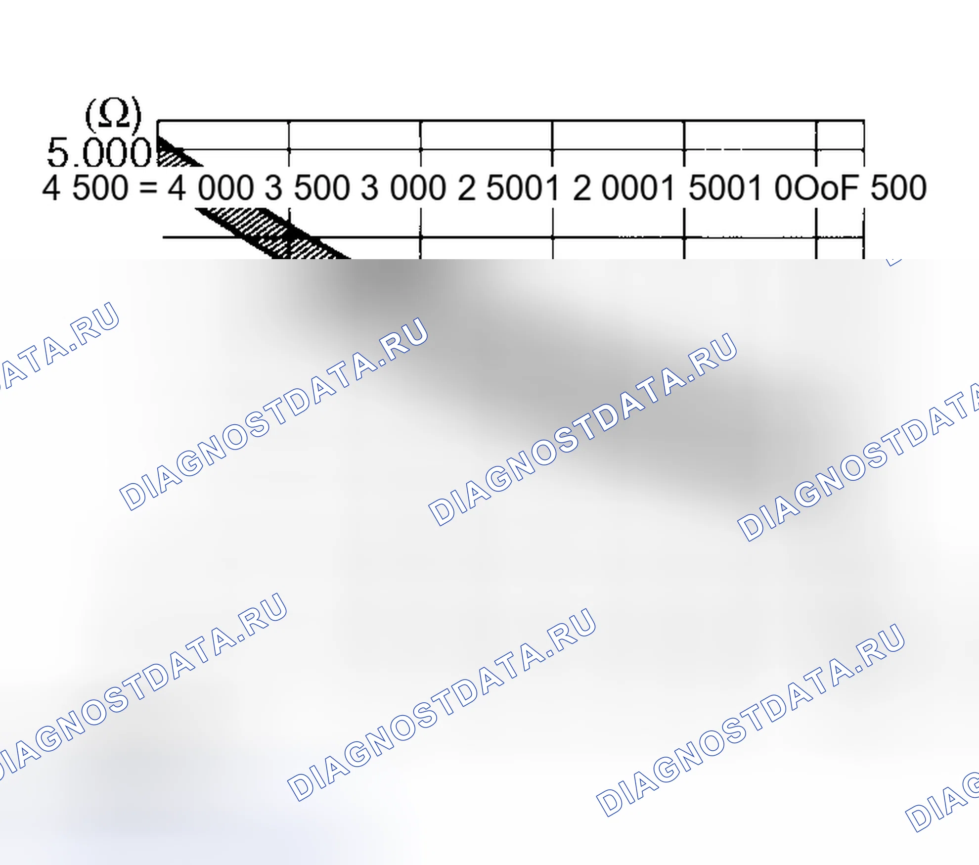 Рис. 221. Toyota Land Cruiser 100 рестайлинг