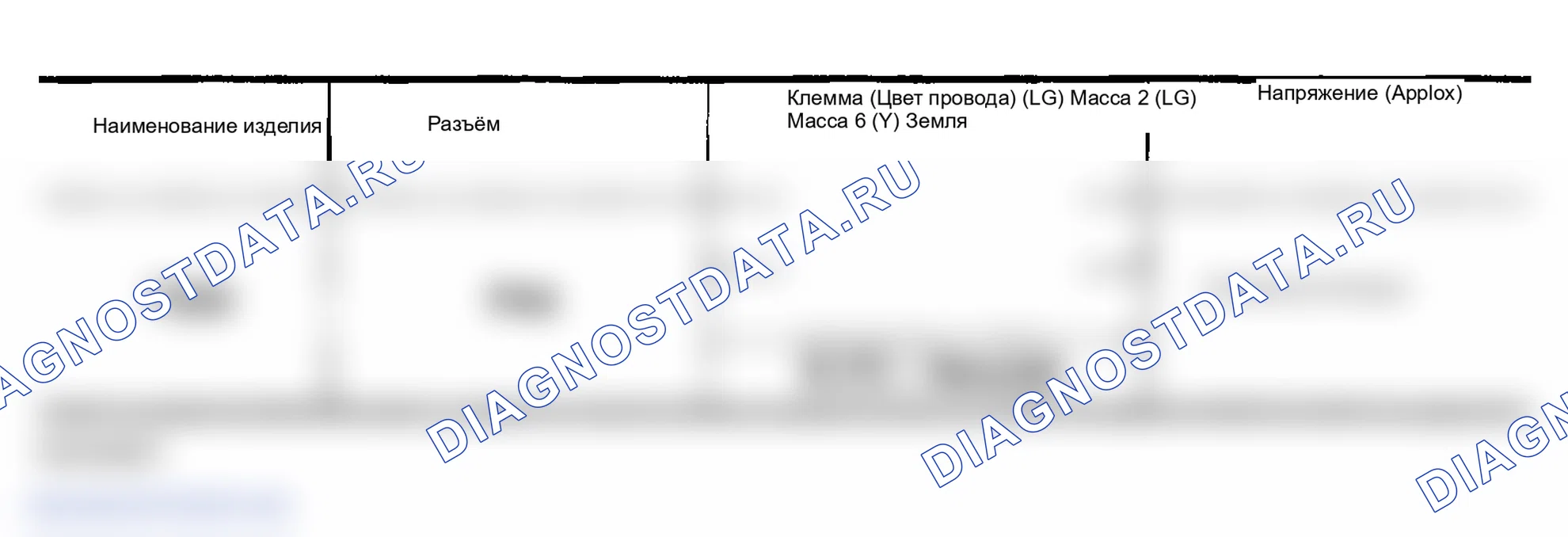 Рис. 124: Диагностическая процедура. Infiniti FX35 I