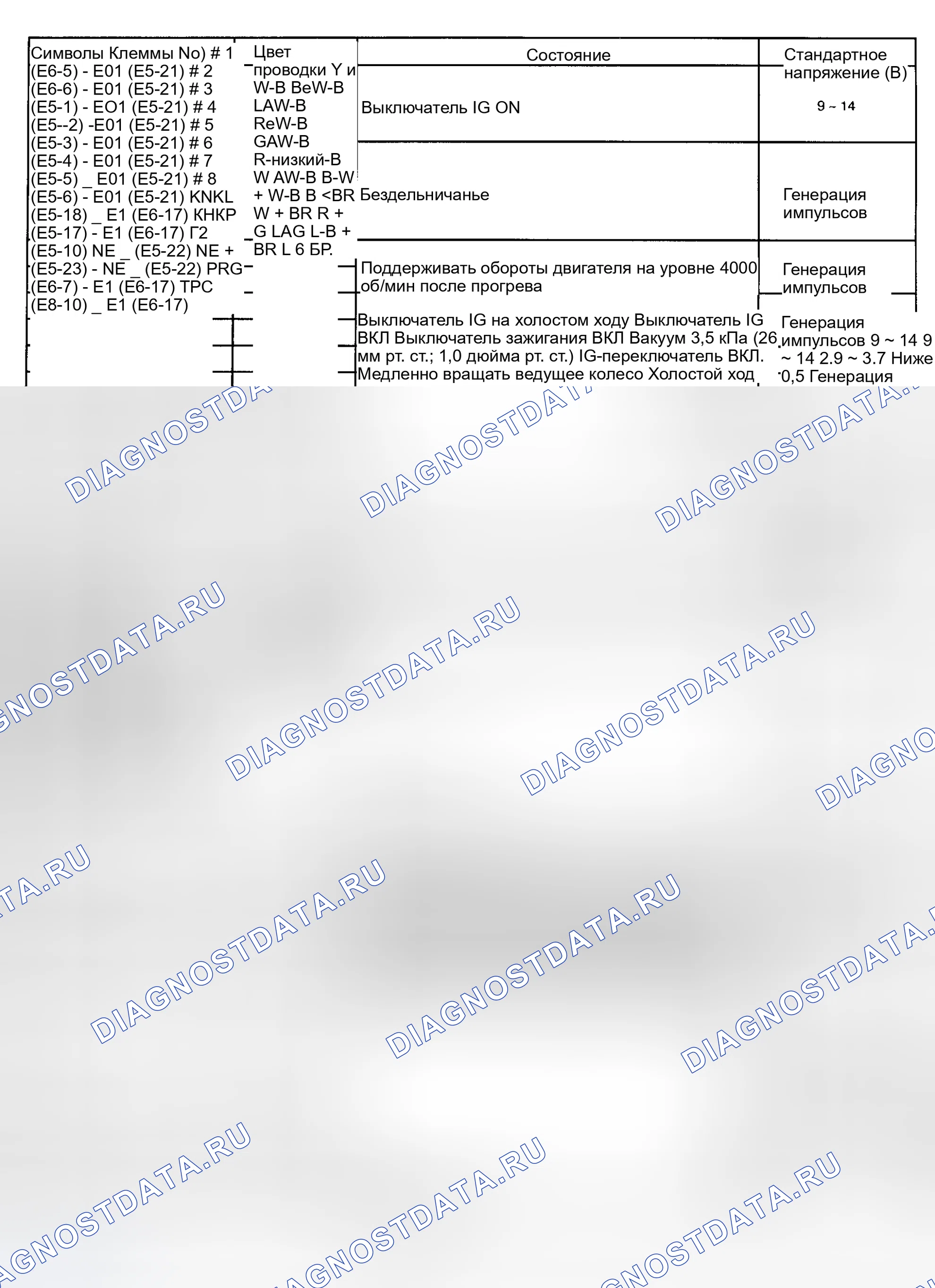 Рис. 13. Haval H9 I