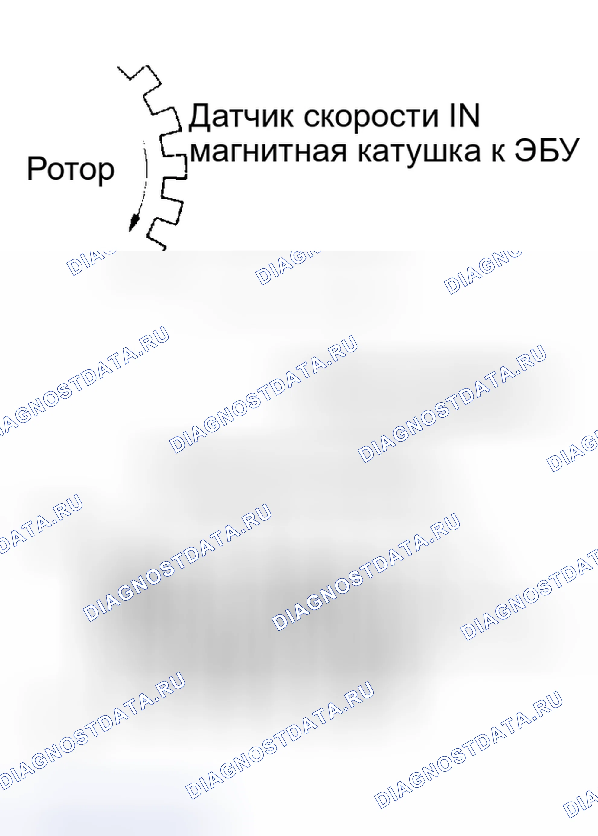 Рис. 24: ОПИСАНИЕ ЦЕПИ. Scion xB I
