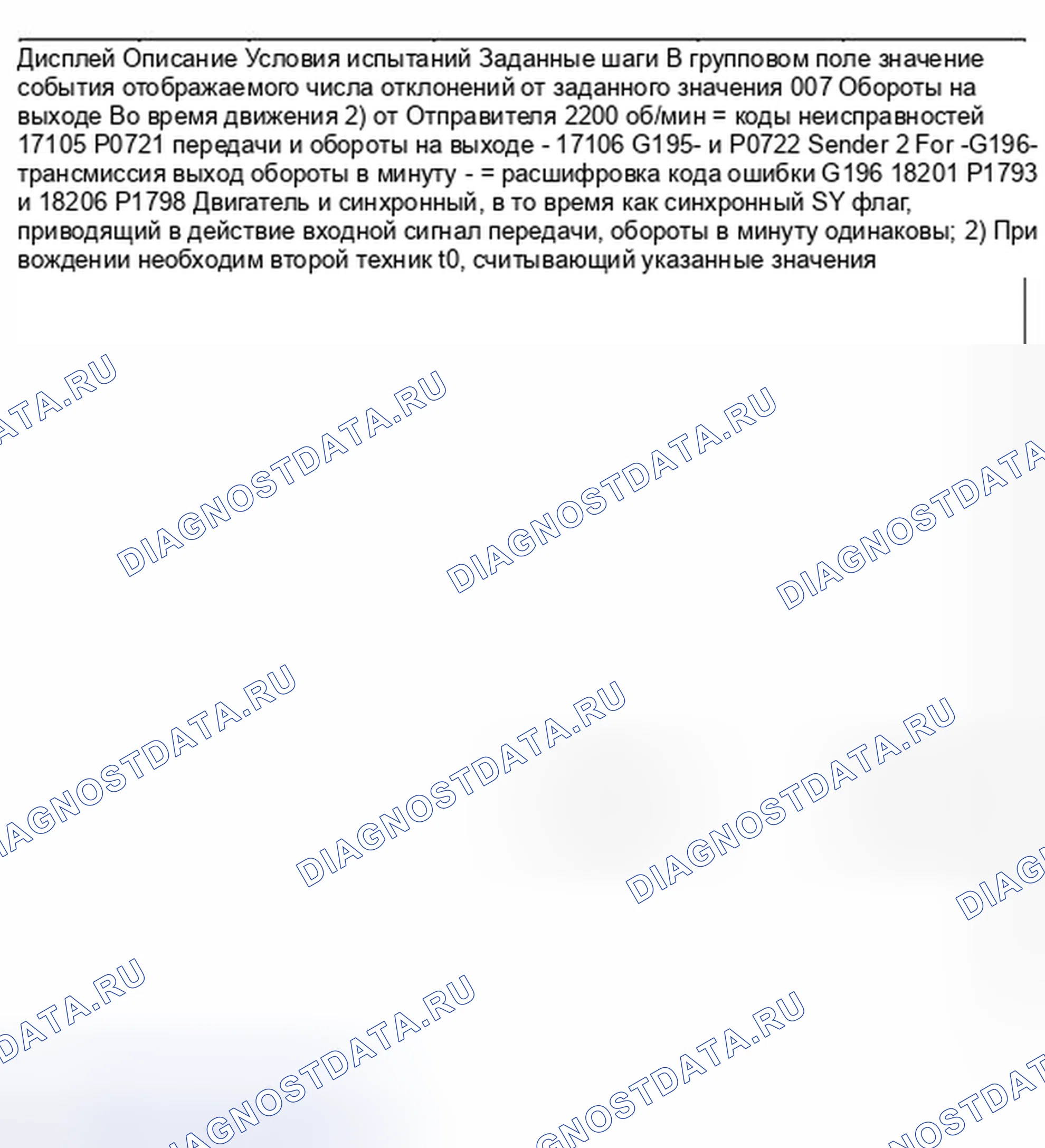 Рис. 1084. Audi A6 C5 рестайлинг