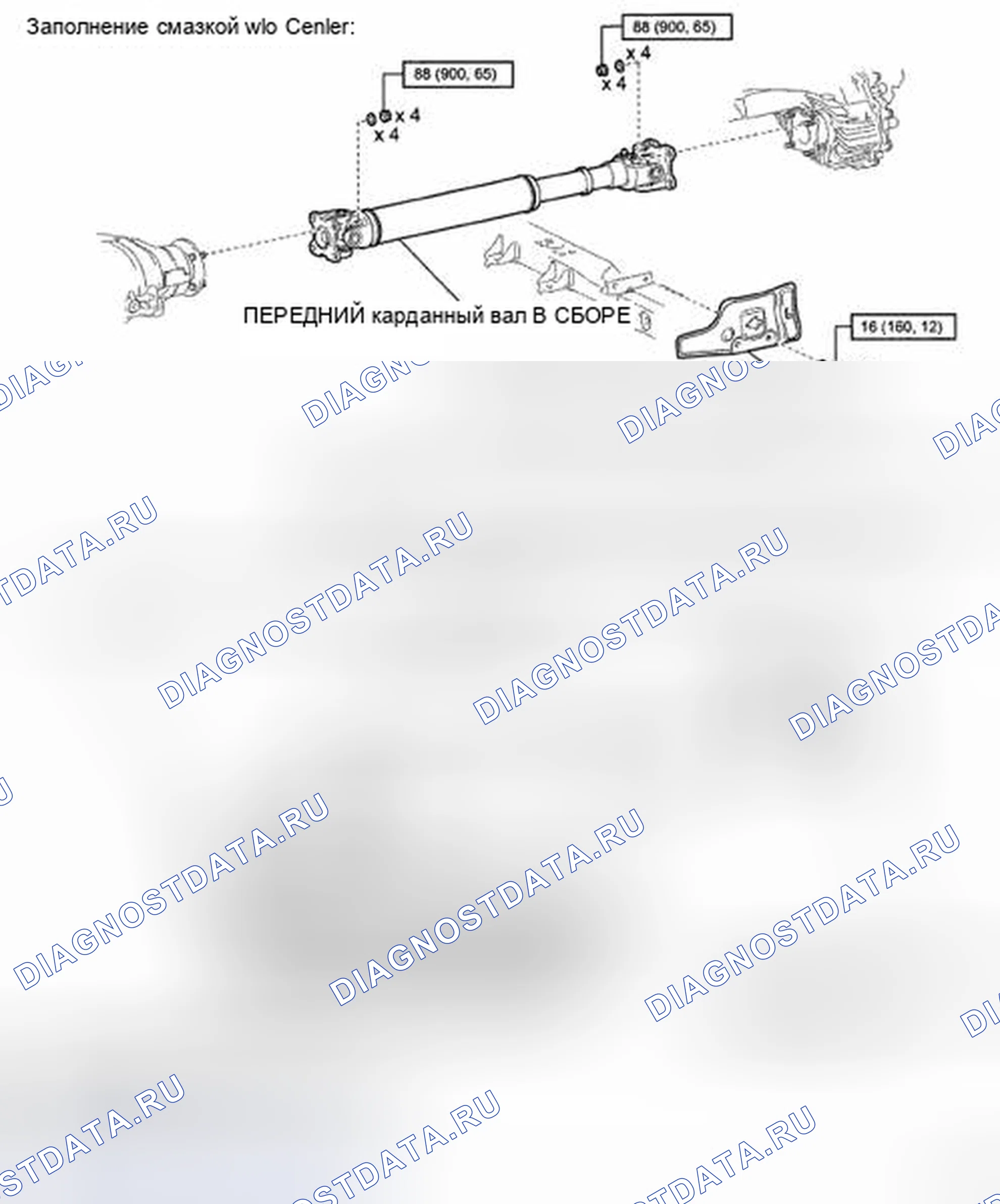 Рис. 5. Toyota Land Cruiser 200
