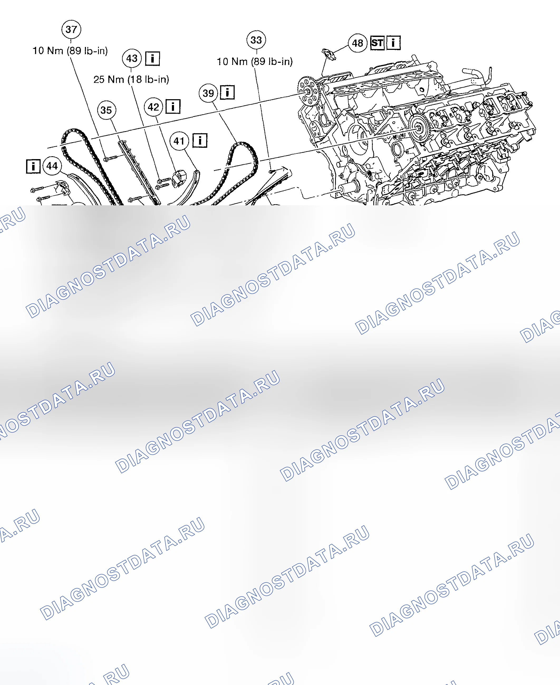 Рис. 687. Ford Explorer III