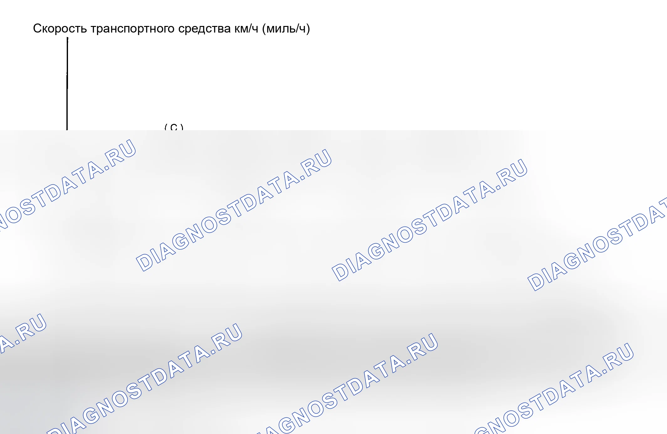 Рис. 2028: ПРИВОД ПО СЛЕДУЮЩЕЙ СХЕМЕ. Subaru Outback BP