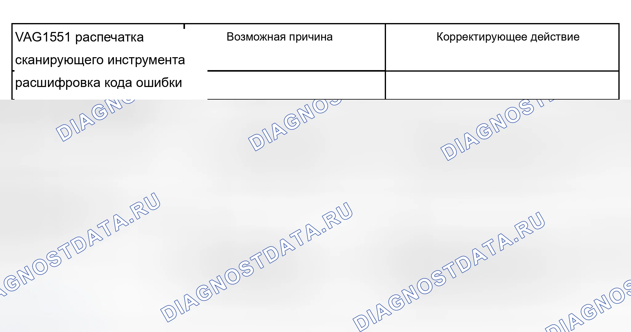 Рис. 241. Audi A8 D2