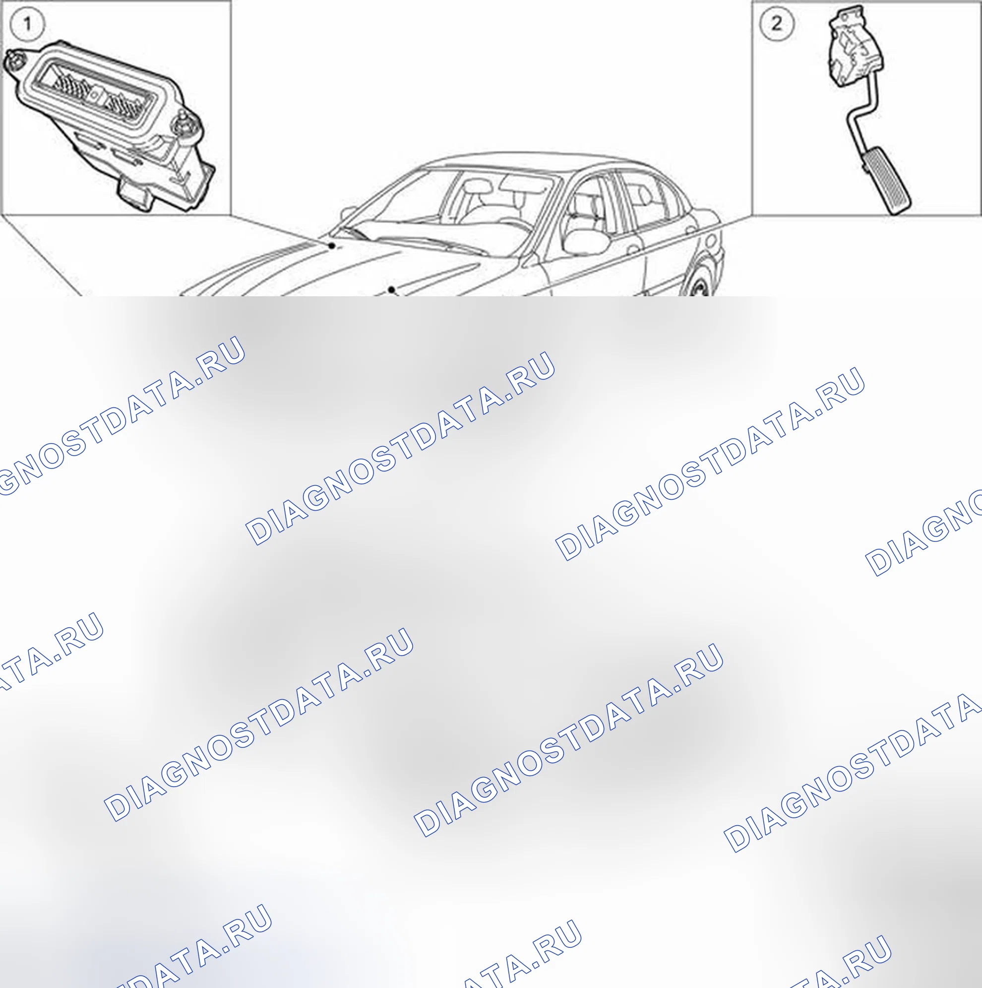 Рис. 1: Управление ускорением - описание и работа. Jaguar X-type I рестайлинг