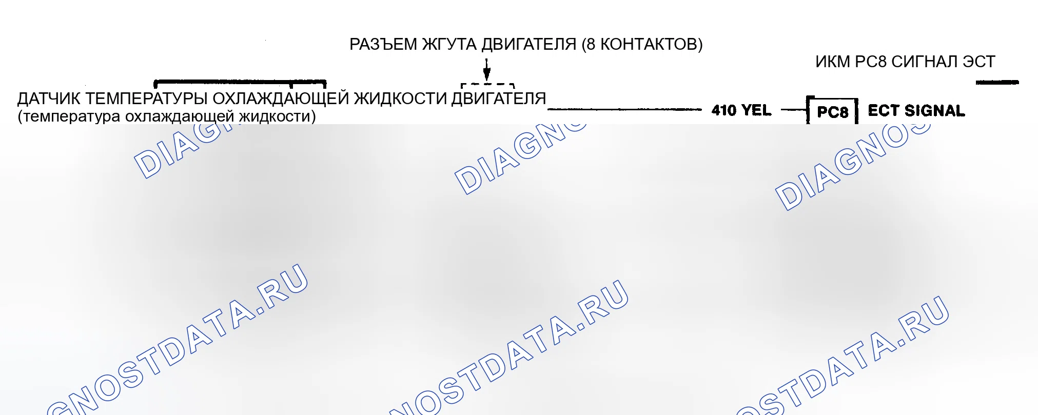 Рис. 116. GMC C3500 HD 
