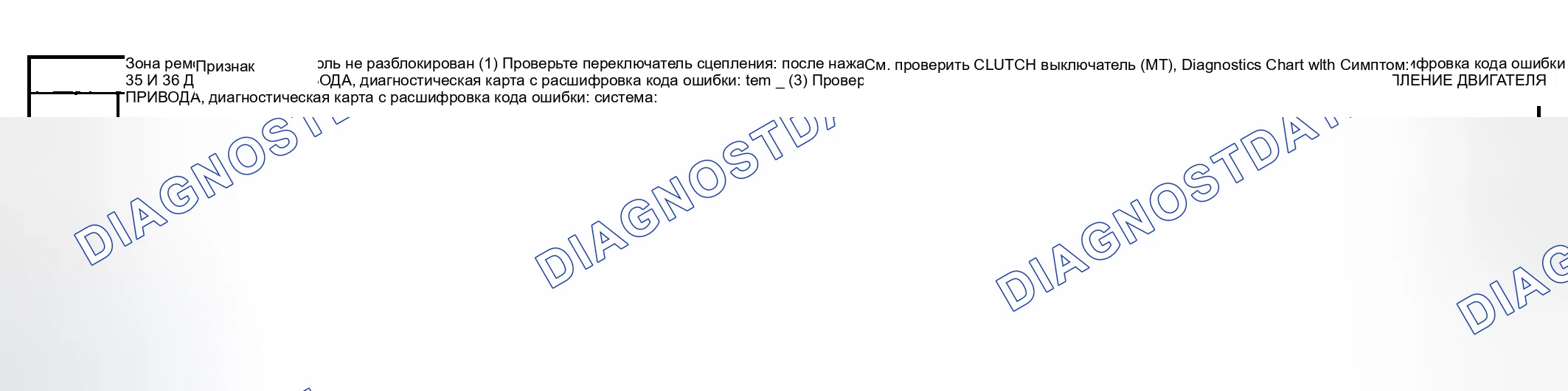 Рис. 28. Subaru Impreza WRX GD/GG рестайлинг