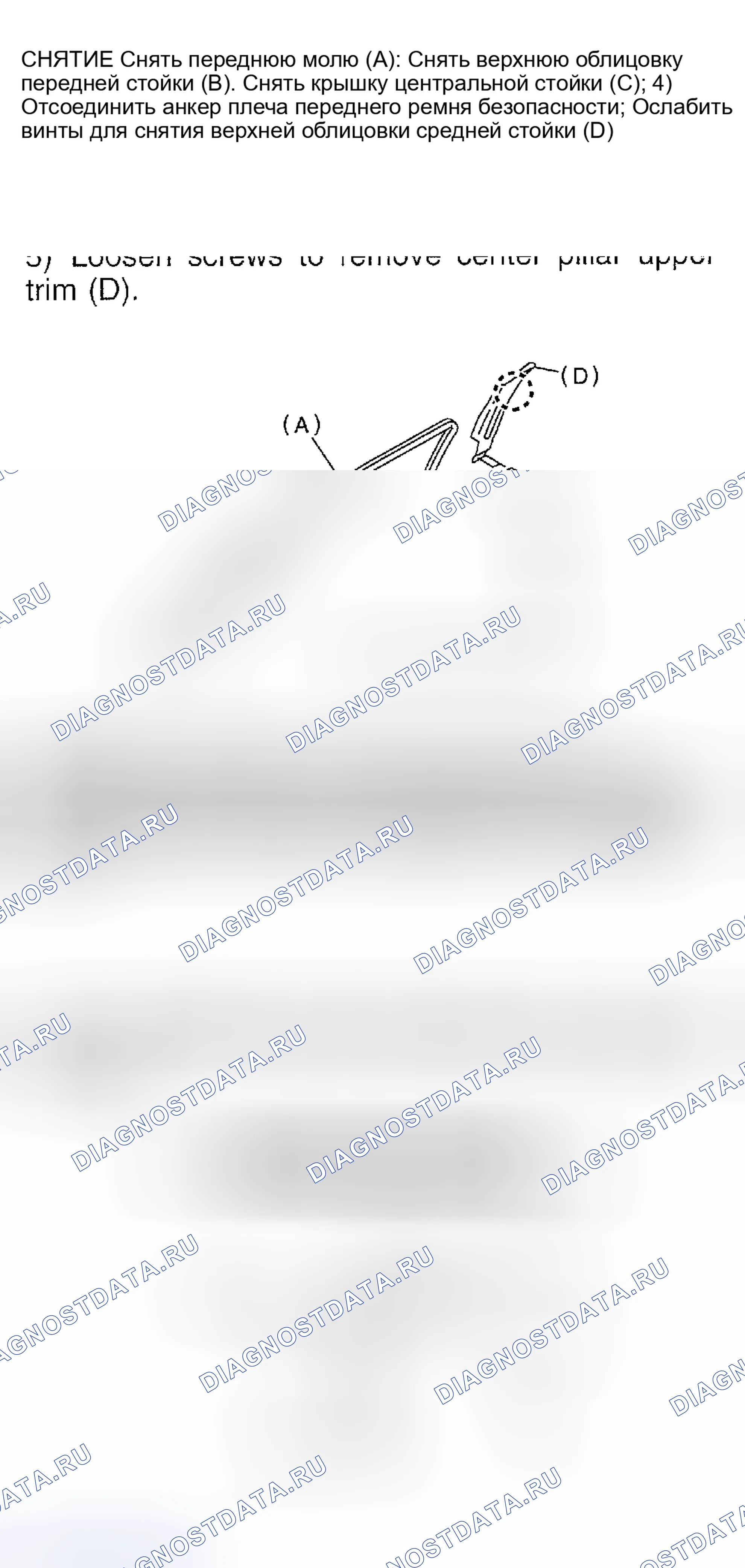 Рис. 25: Верхняя внутренняя облицовка. Subaru Forester SG