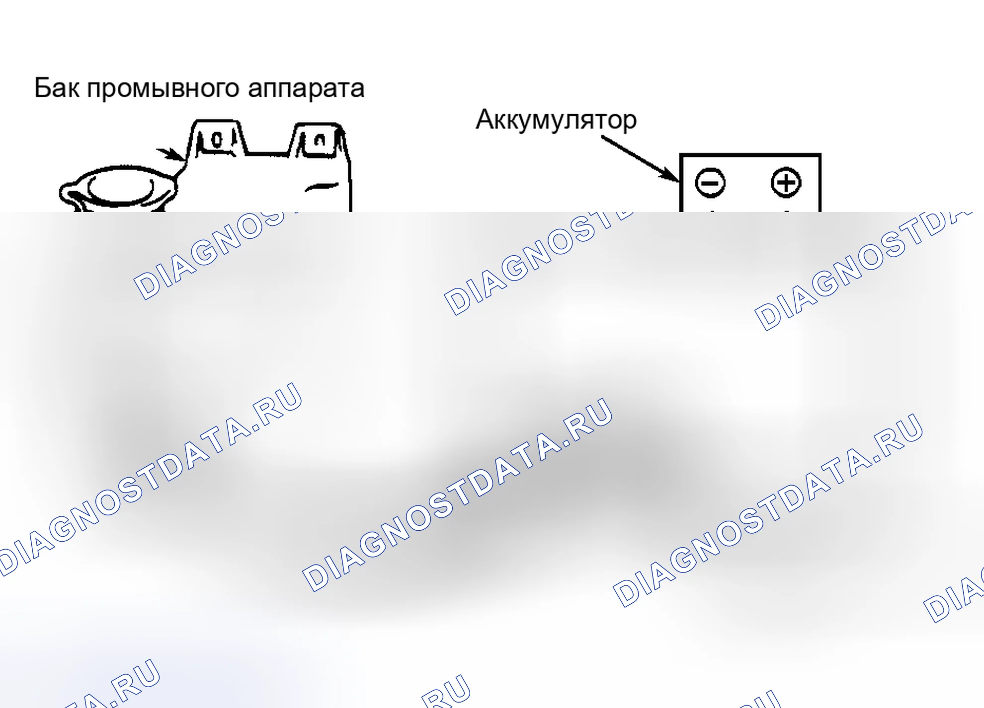 Рис. 1: ЭКСПЛУАТАЦИОННЫЕ ИСПЫТАНИЯ ДВИГАТЕЛЯ ПЕРЕДНЕЙ ШАЙБЫ. Subaru Legacy BC/BJ/BF