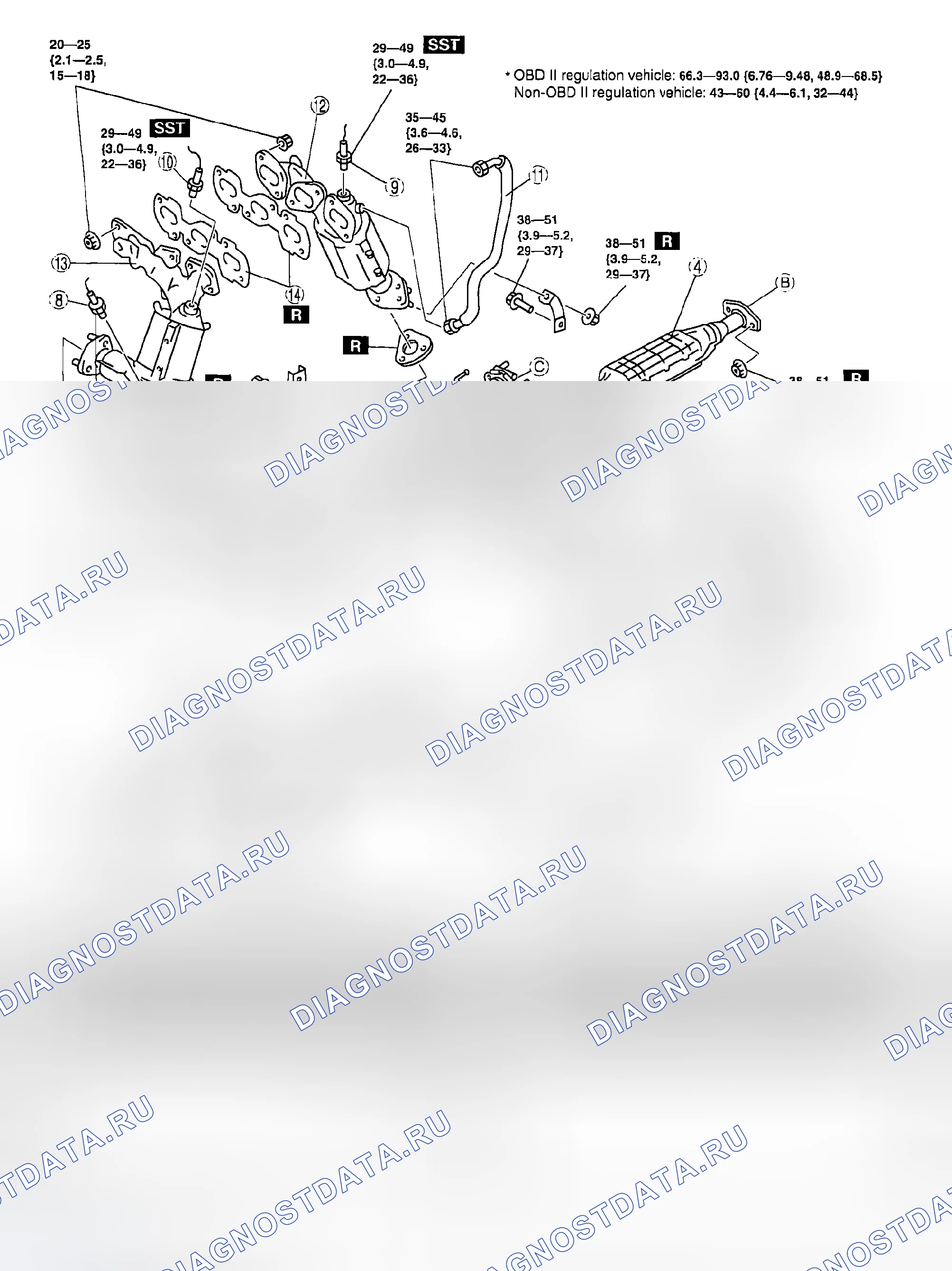 Рис. 1. Mazda MPV II рестайлинг