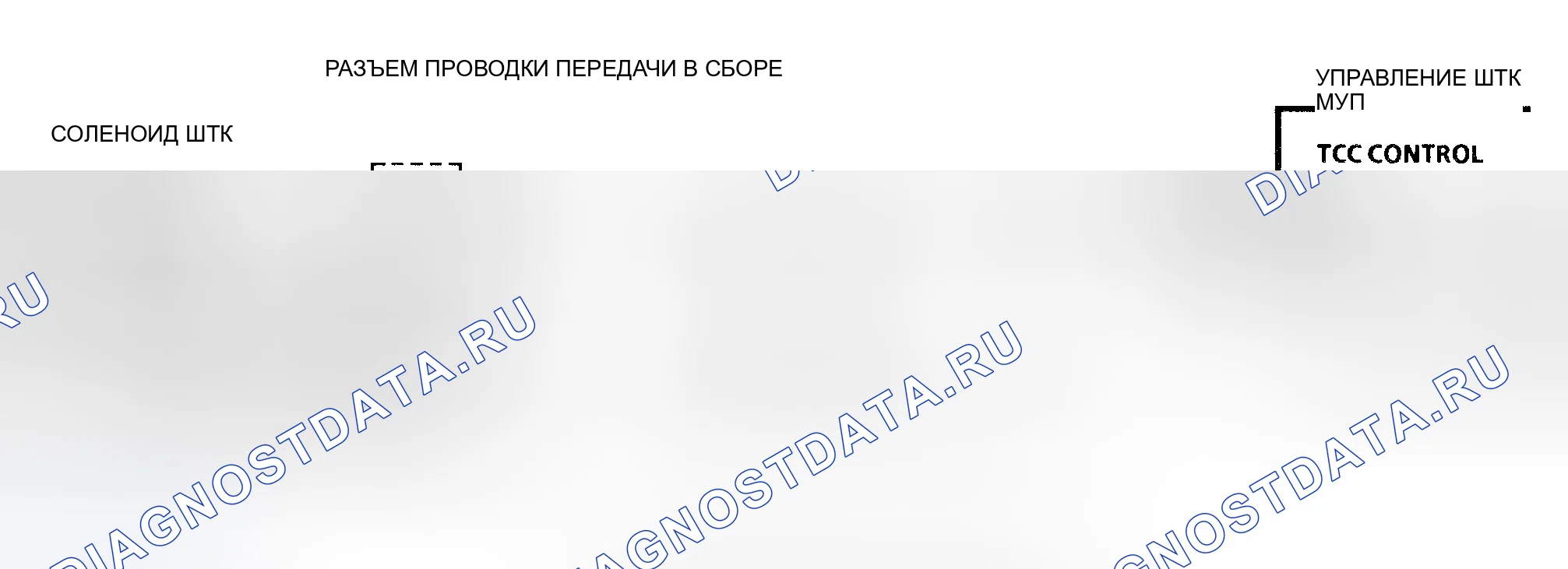 Рис. 272: Код 90, Принципиальная схема (4.3L и 5.7L B, D, F и Y Bodies) Предоставлено General Motors Corp.. Chevrolet Sportvan G30 